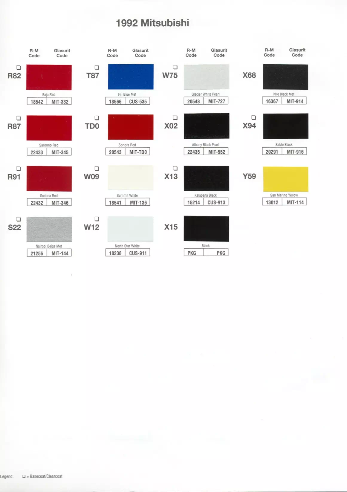 1992 Mitsubishi Paint Codes & Color Chart A paint code chart displaying various color swatches and corresponding codes. This chart is used to identify and select specific paint colors for mixing paint and or buying paint for your Mitsubishi vehicle. There are only so many paints used every year. This chart helps you decide what color it is.