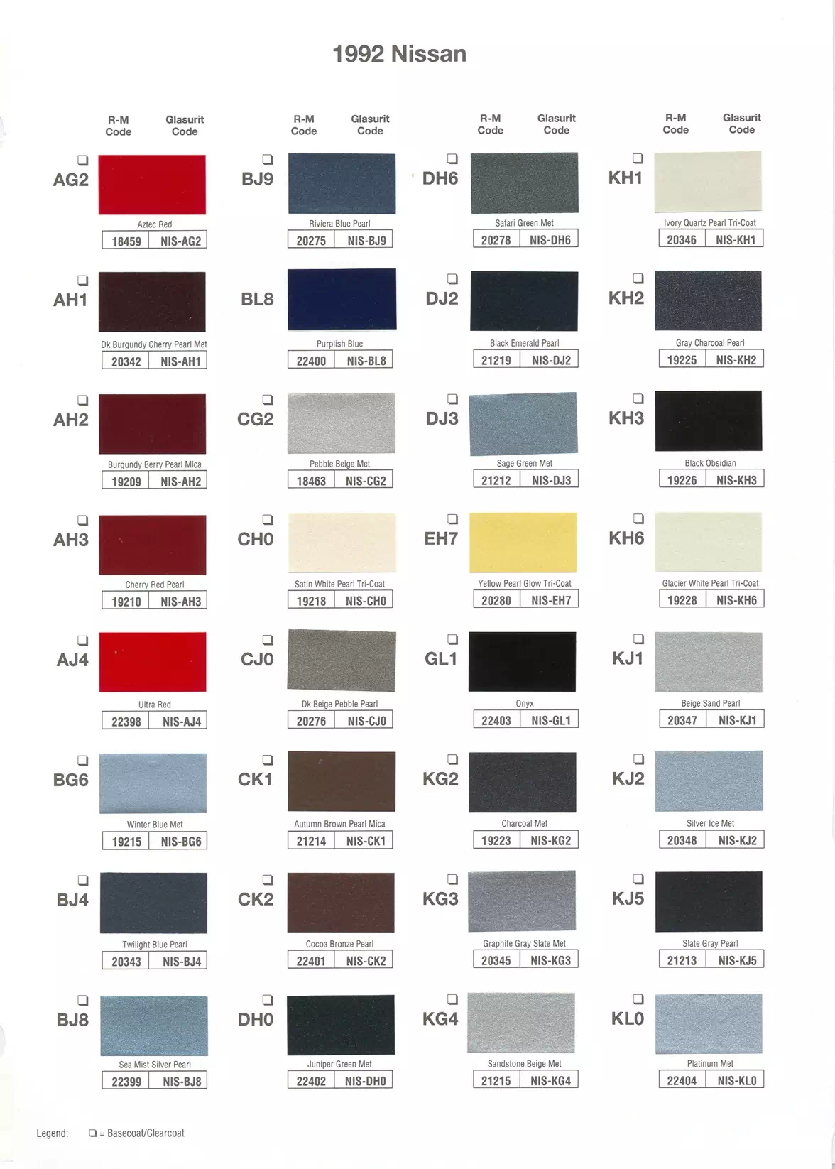 Paint color examples, their ordering codes, the oem color code, and vehicles the color was used on