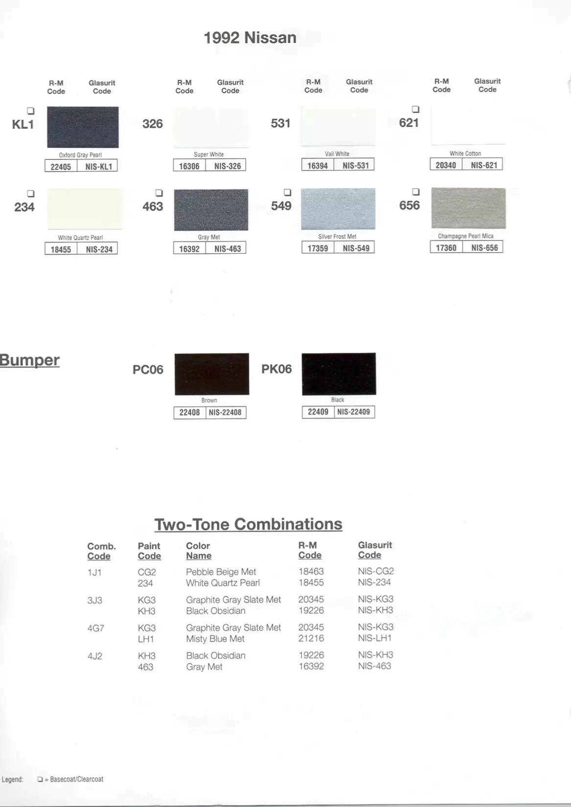 Paint color examples, their ordering codes, the oem color code, and vehicles the color was used on