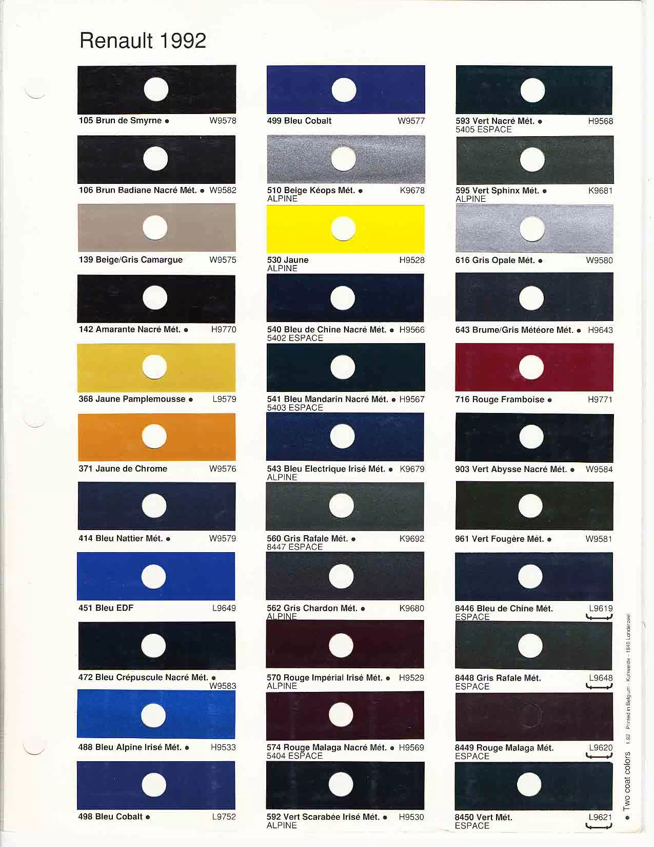1992 Renault Paint Codes & Color Chart A paint chart for exterior colors, their codes, their names, and swatches for Renault automobiles.