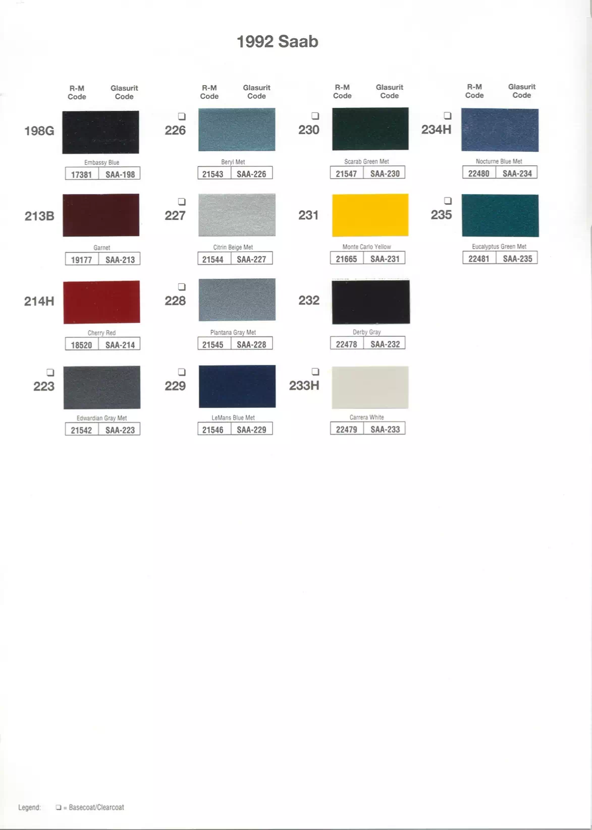 Paint color examples, their ordering codes, the oem color code, and vehicles the color was used on