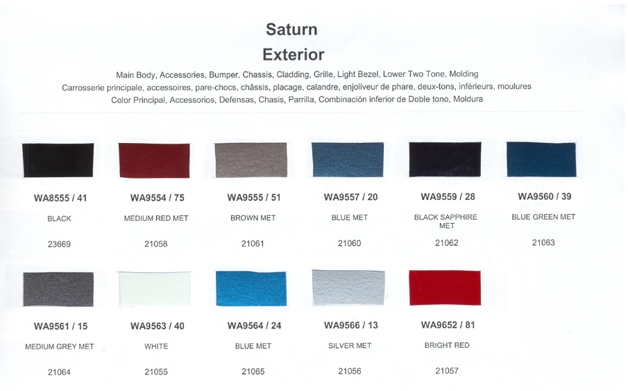 Exterior Color Codes and Color Examples for Saturn