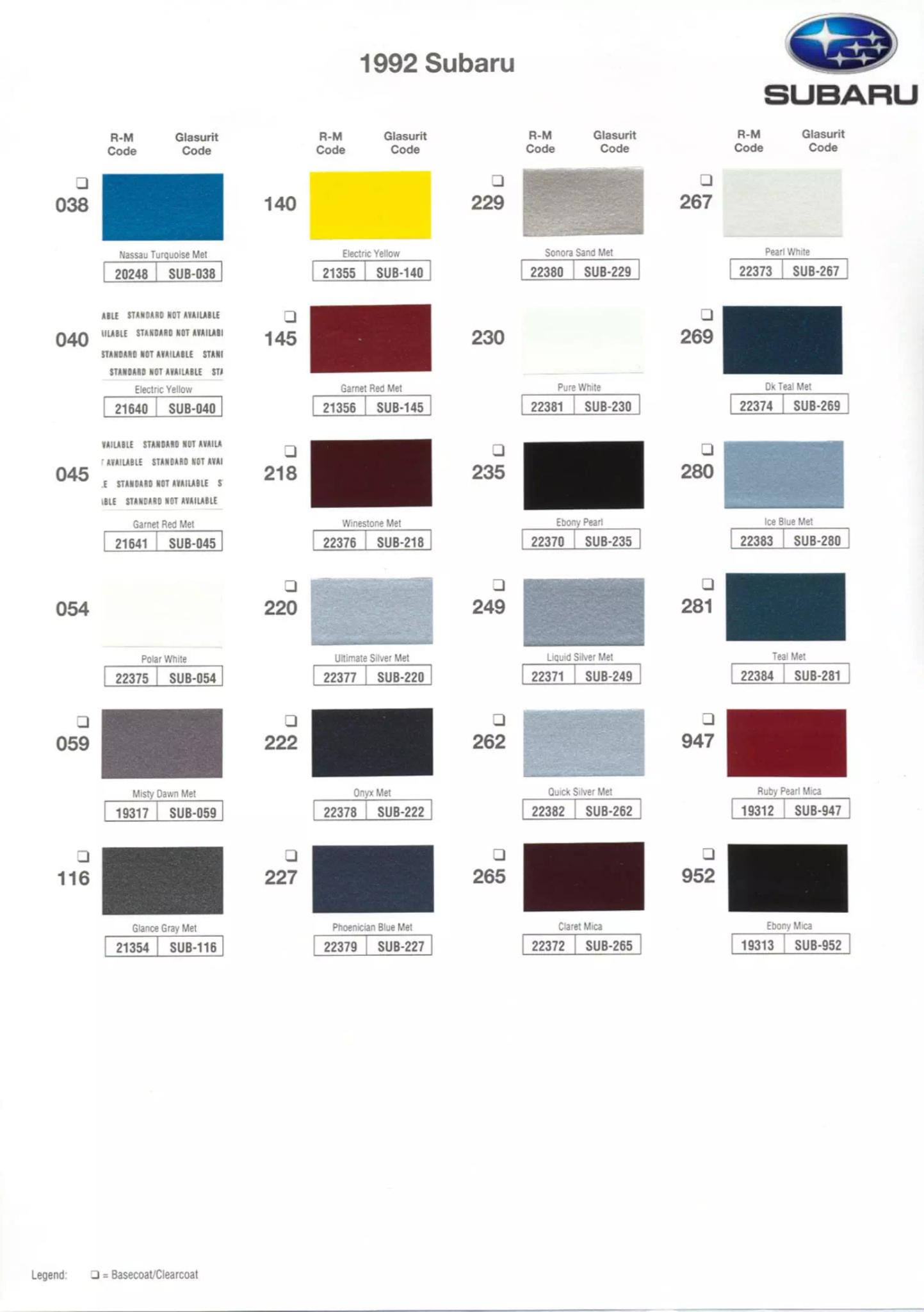 Paint Color and Codes Used By Subaru