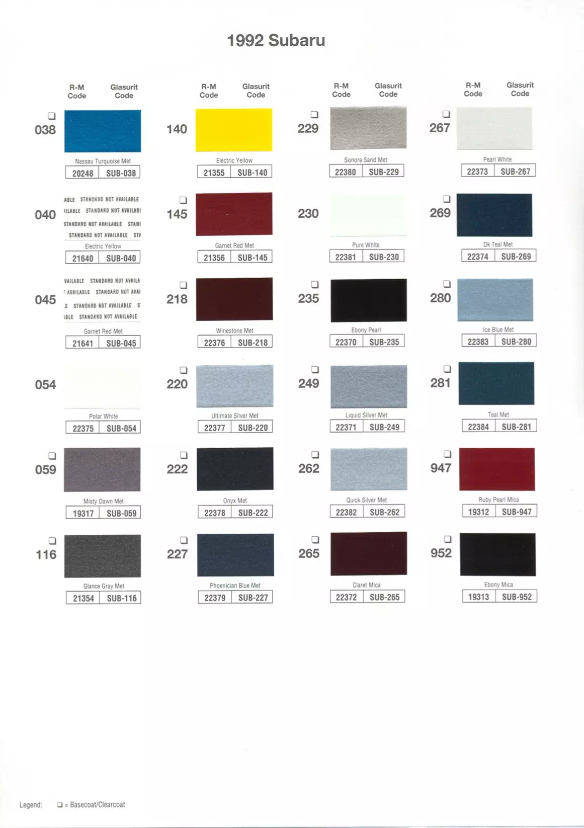 Paint color examples, their ordering codes, the oem color code, and vehicles the color was used on