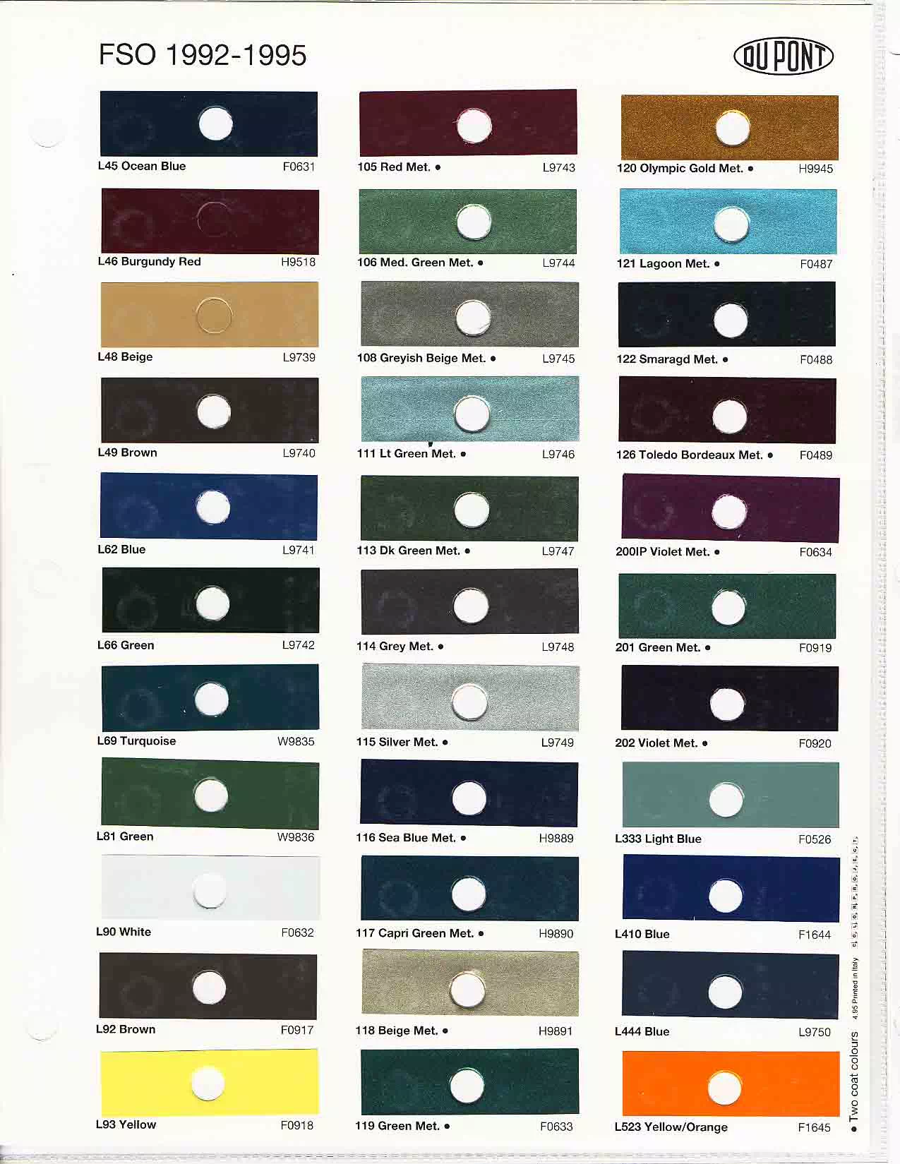 1993 Ford Motor Company Paint Chart and Color Codes Ford, Lincoln, and Mercury, paint code swatches ( color examples ) oem paint codes and mixing stock numbers for those colors.