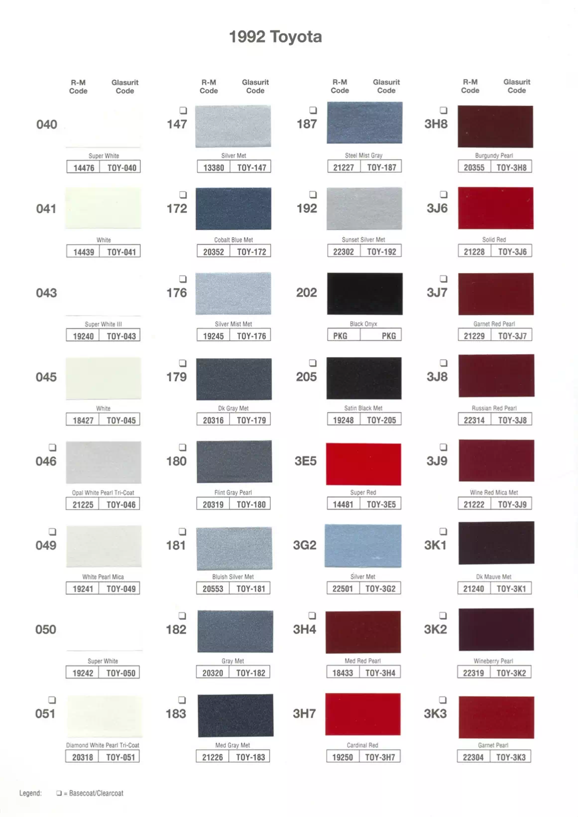 1992 Toyota Paint Codes and Color Chart Toyota and lexus vehicle paint codes for exterior cars, ordering codes and color shades