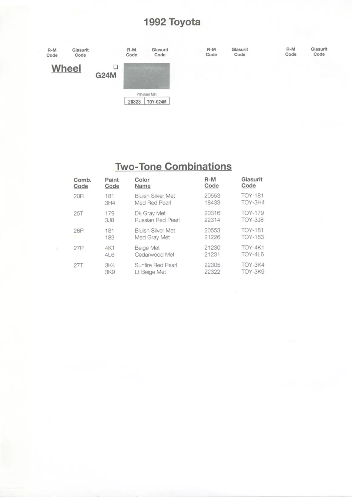 1992 Toyota Paint Codes and Color Chart Toyota and lexus vehicle paint codes for exterior cars, ordering codes and color shades