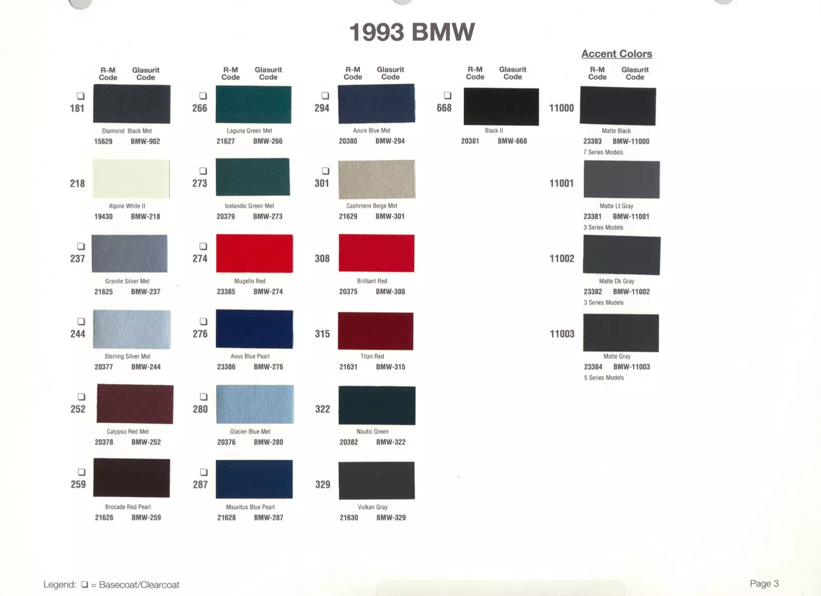 Paint color examples, their ordering codes, the oem color code, and vehicles the color was used on