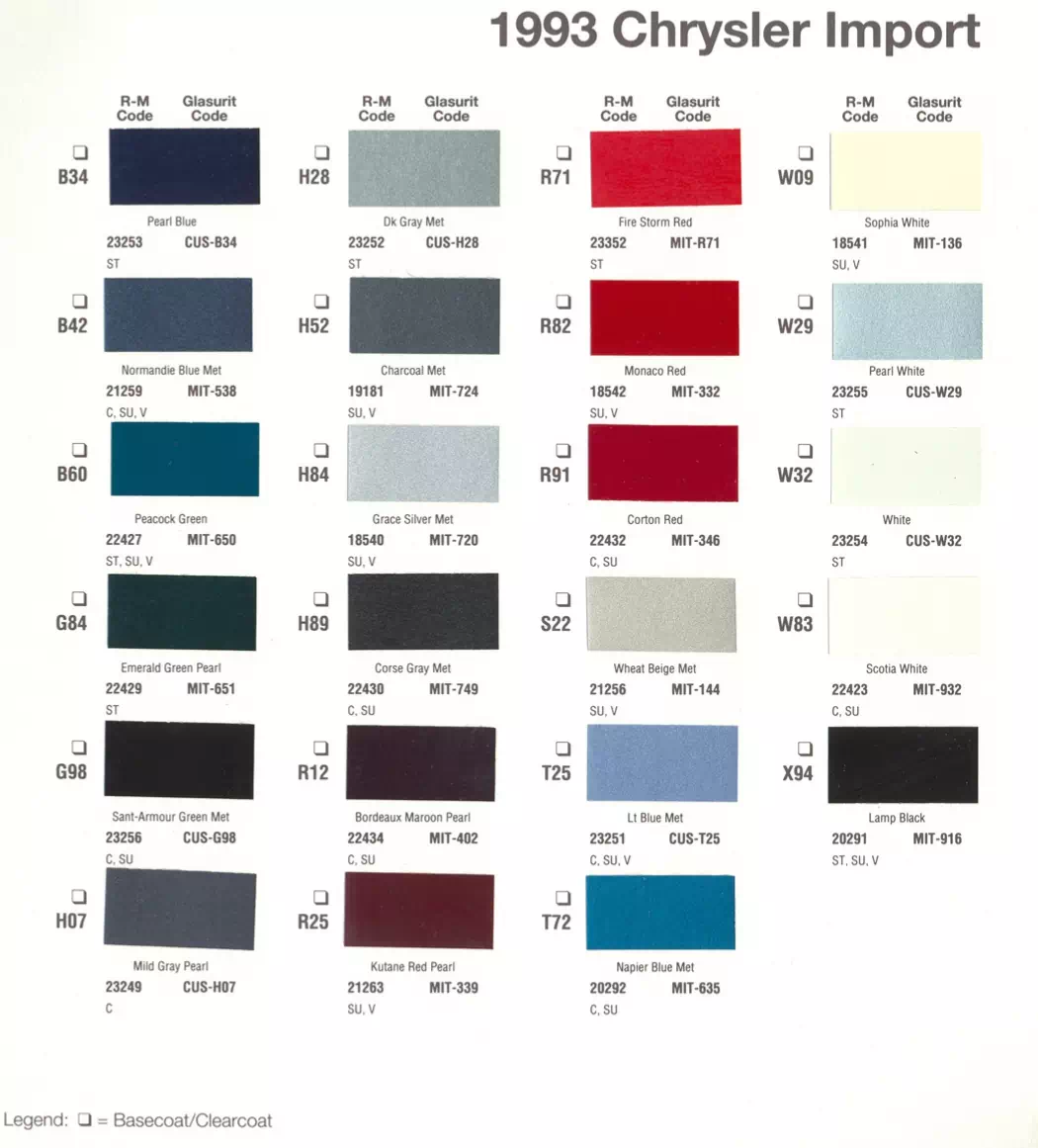 1993 Chrysler Import Paint Codes & Color Chart Paint color examples, their ordering codes, the oem color code, and vehicles the color was used on
