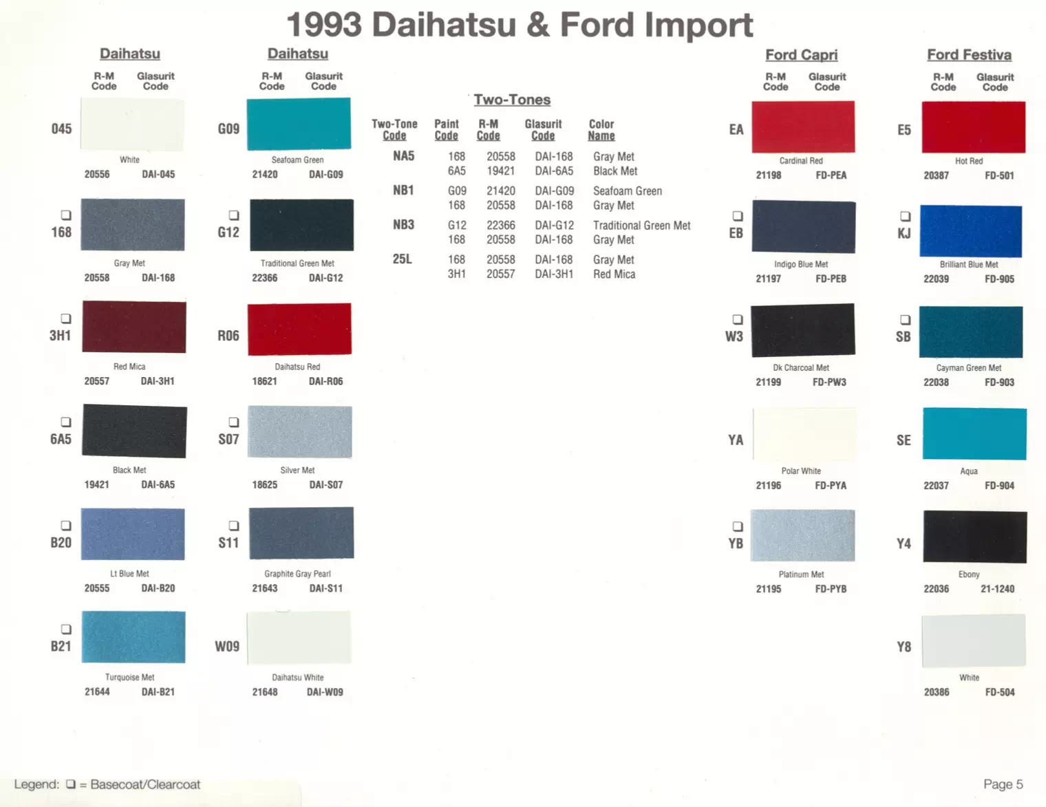1993 Daihatsu & Ford Import Paint Codes & Color Chart Paint color examples, their ordering codes, the oem color code, and vehicles the color was used on