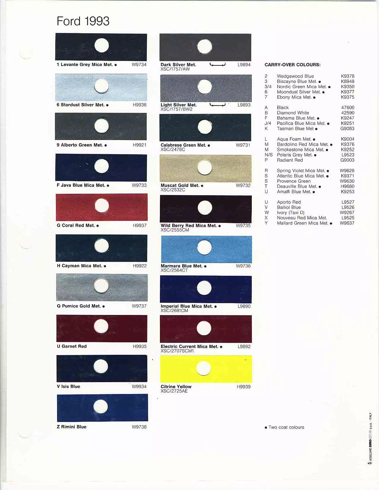 1993 Ford Motor Company Paint Chart and Color Codes Ford, Lincoln, and Mercury, paint code swatches ( color examples ) oem paint codes and mixing stock numbers for those colors.
