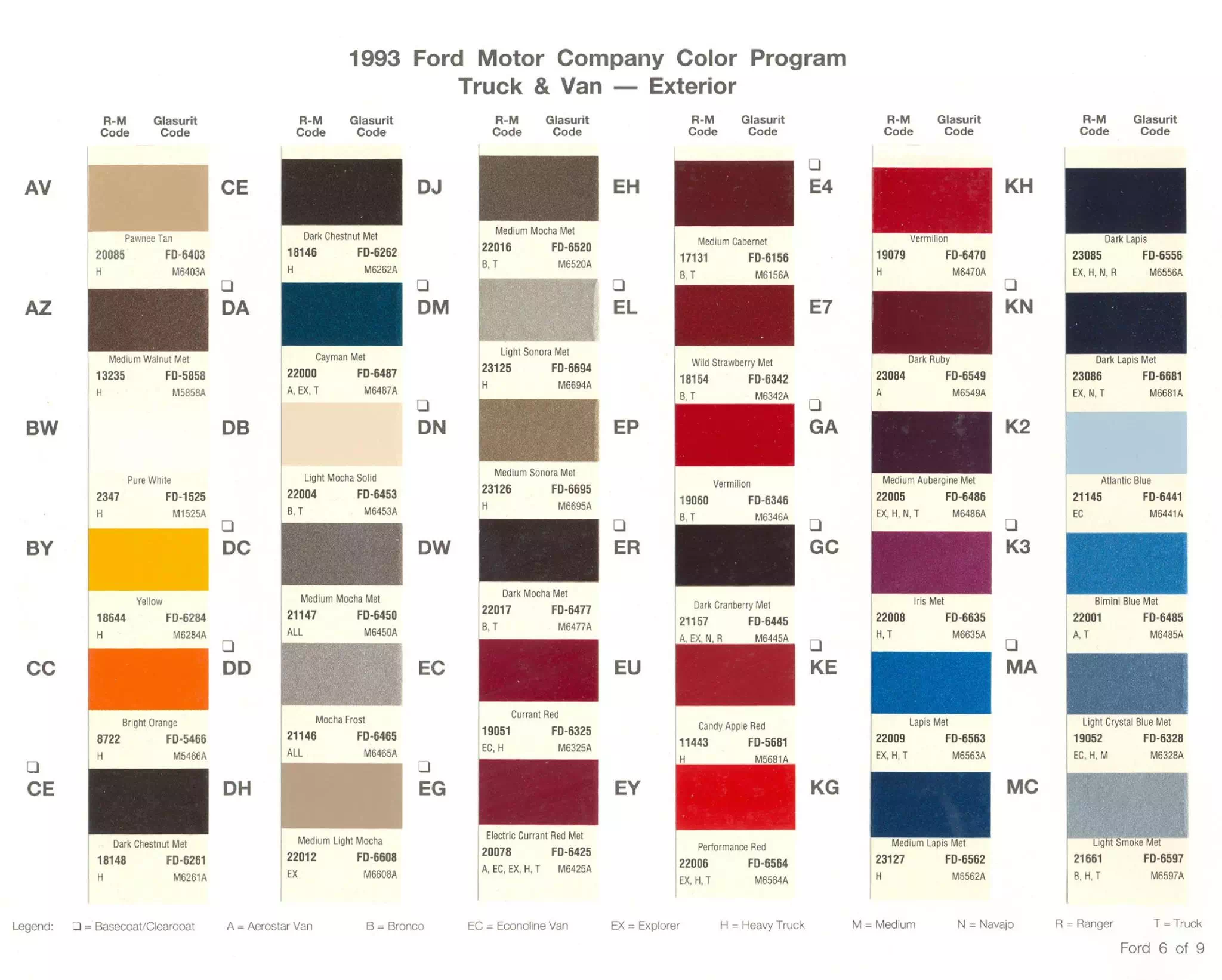 1993 Ford Motor Company Paint Chart and Color Codes Ford, Lincoln, and Mercury, paint code swatches ( color examples ) oem paint codes and mixing stock numbers for those colors.