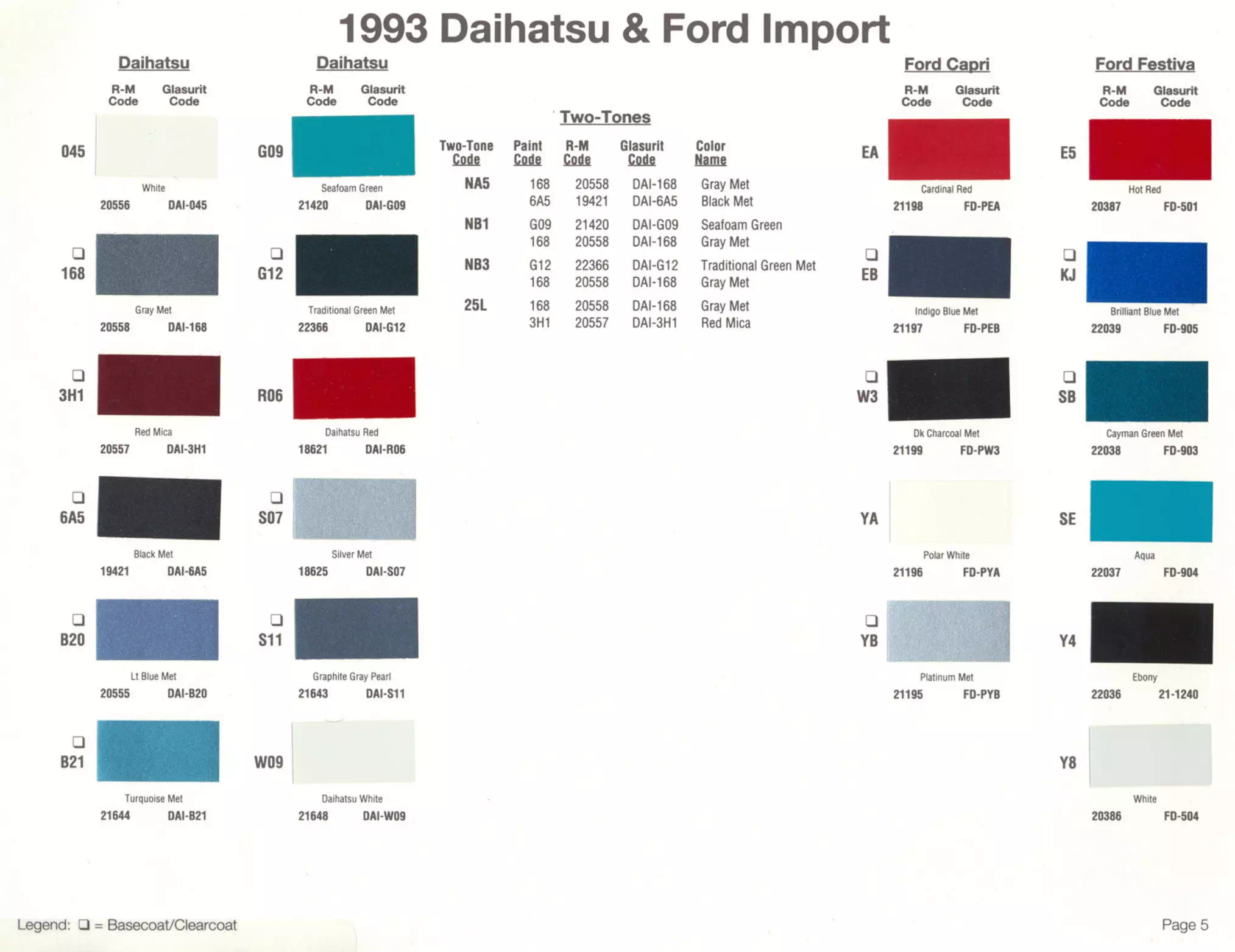 1993 Ford Motor Company Paint Chart and Color Codes