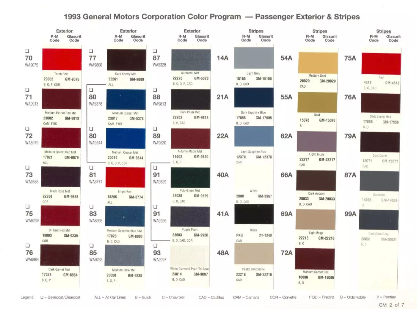 Colors used on General Motors Vehicles and the codes to mix that color