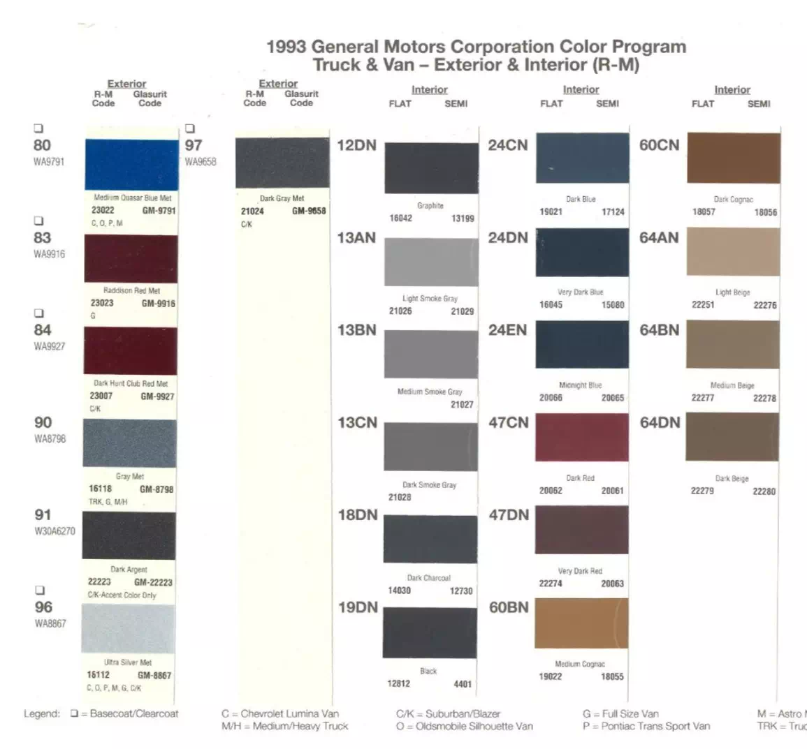 Colors used on General Motors Vehicles and the codes to mix that color