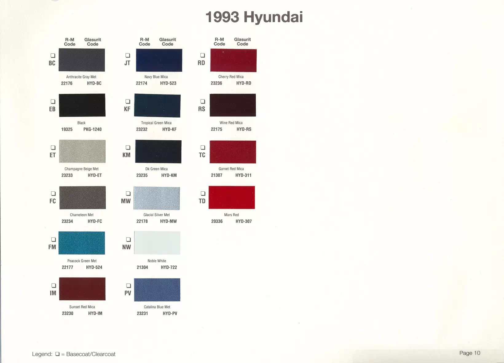 1993 Hyundai Paint Codes & Color Chart Paint color examples, their ordering codes, the oem color code, and vehicles the color was used on