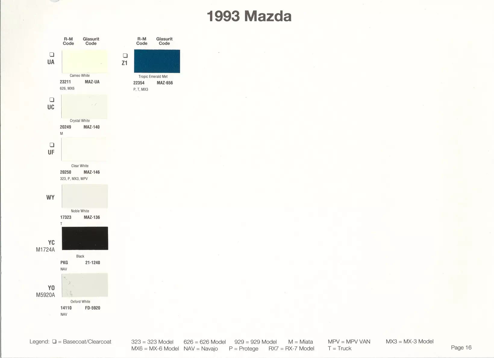 1993 Mazda Paint Codes & Color Chart Paint color examples, their ordering codes, the oem color code, and vehicles the color was used on