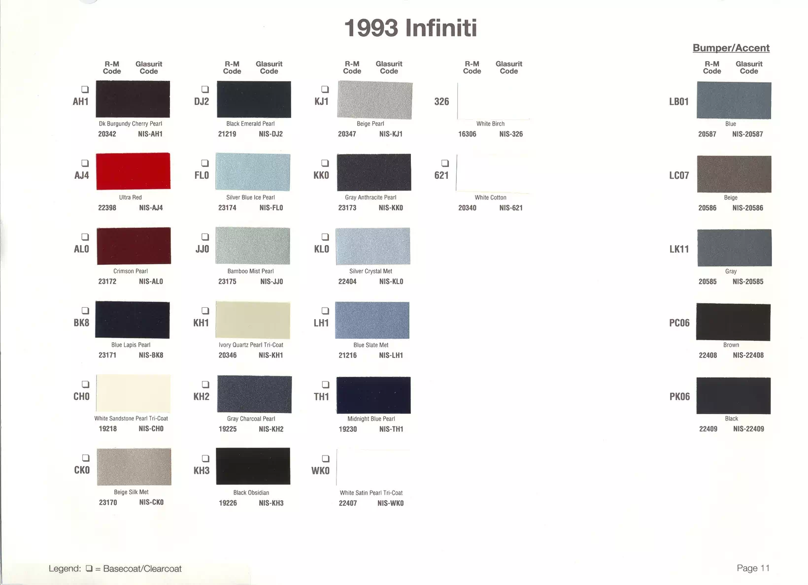 Exterior paint colors for Nissan and Infiniti vehicles and their ordering codes and stock numbers