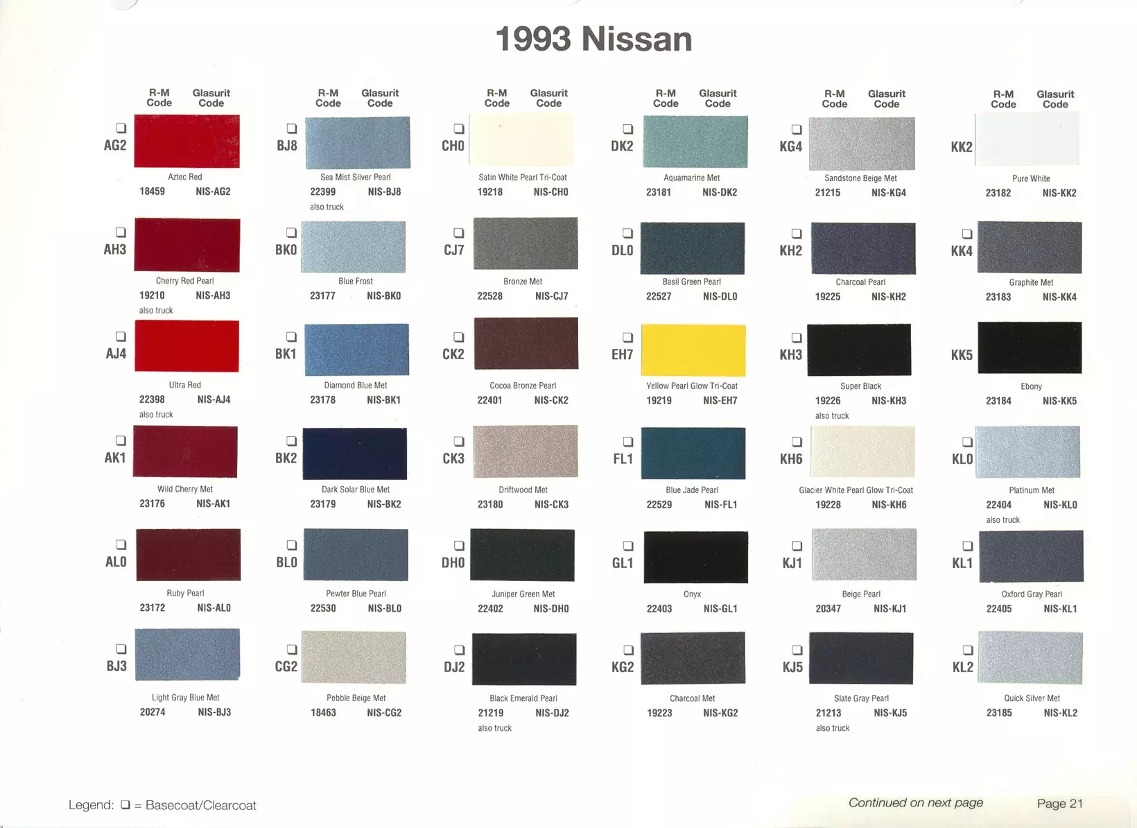 Exterior paint colors for Nissan and Infiniti vehicles and their ordering codes and stock numbers