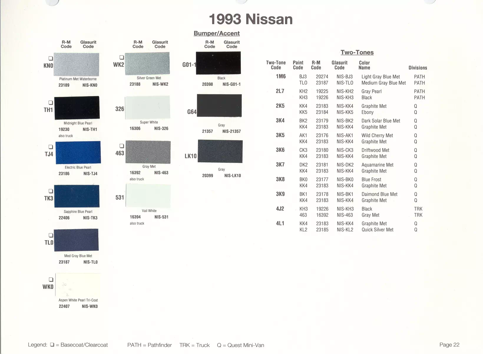 Exterior paint colors for Nissan and Infiniti vehicles and their ordering codes and stock numbers