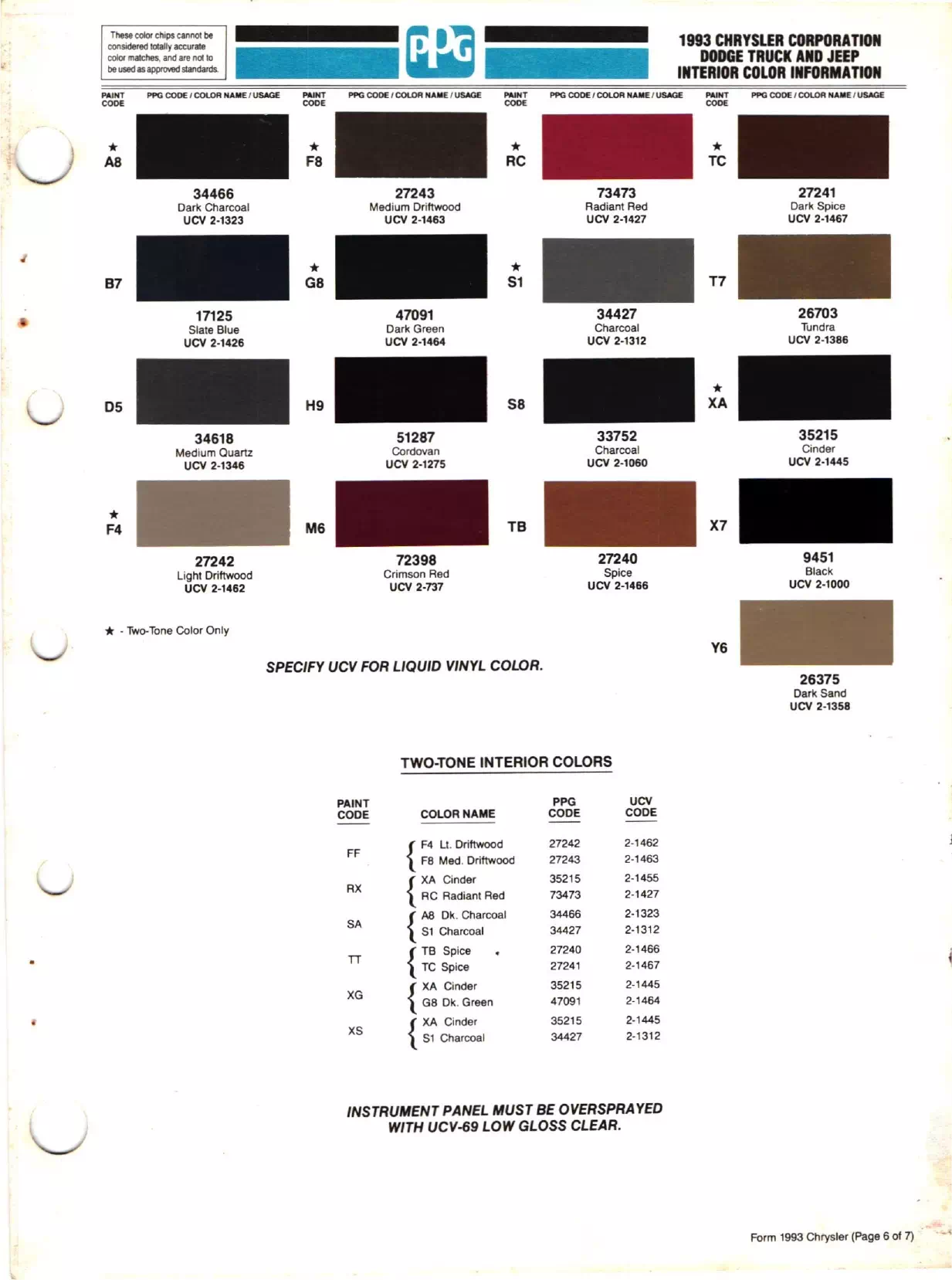 Paint color examples, their ordering codes, the oem color code, and vehicles the color was used on