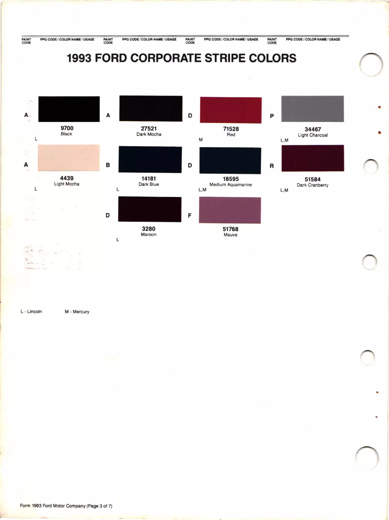 1993 Ford, Lincoln & Mercury Paint Codes & Color Chart Paint color examples, their ordering codes, the oem color code, and vehicles the color was used on