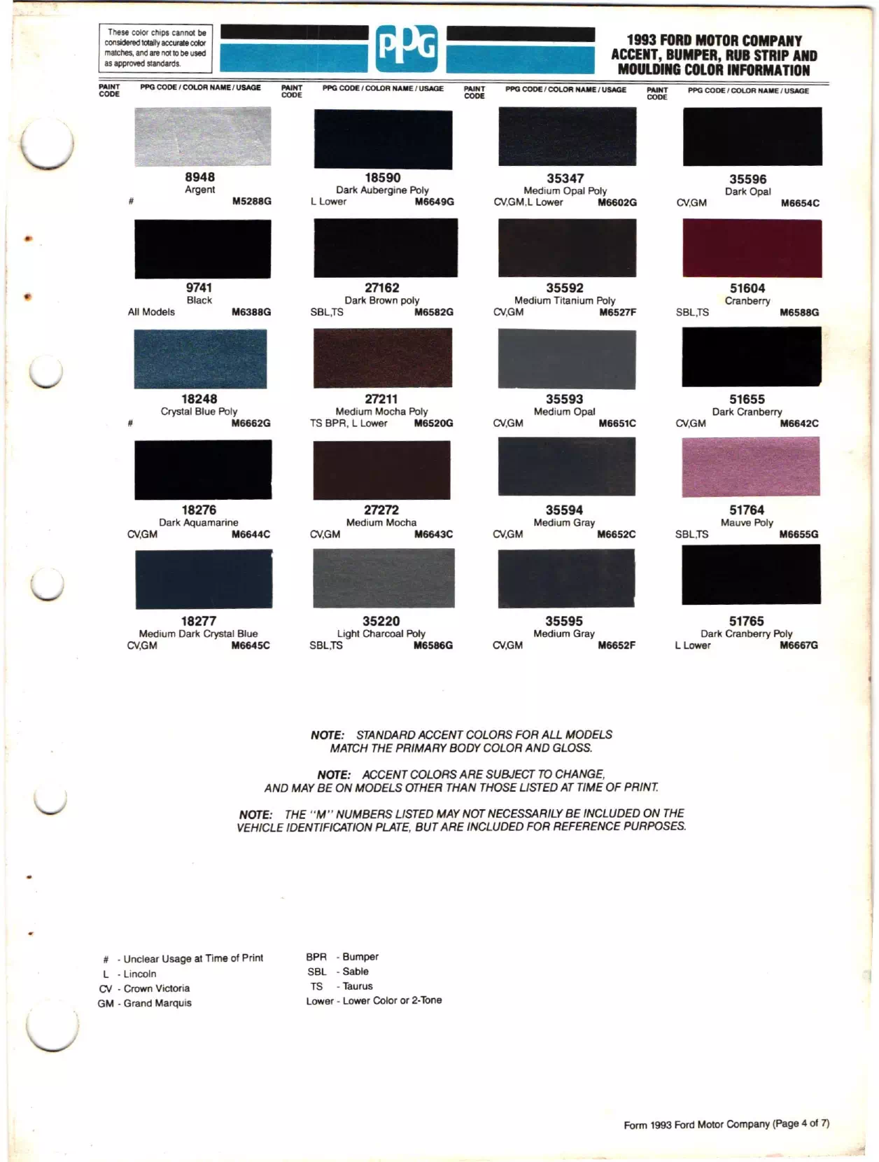 1993 Ford, Lincoln & Mercury Paint Codes & Color Chart Paint color examples, their ordering codes, the oem color code, and vehicles the color was used on