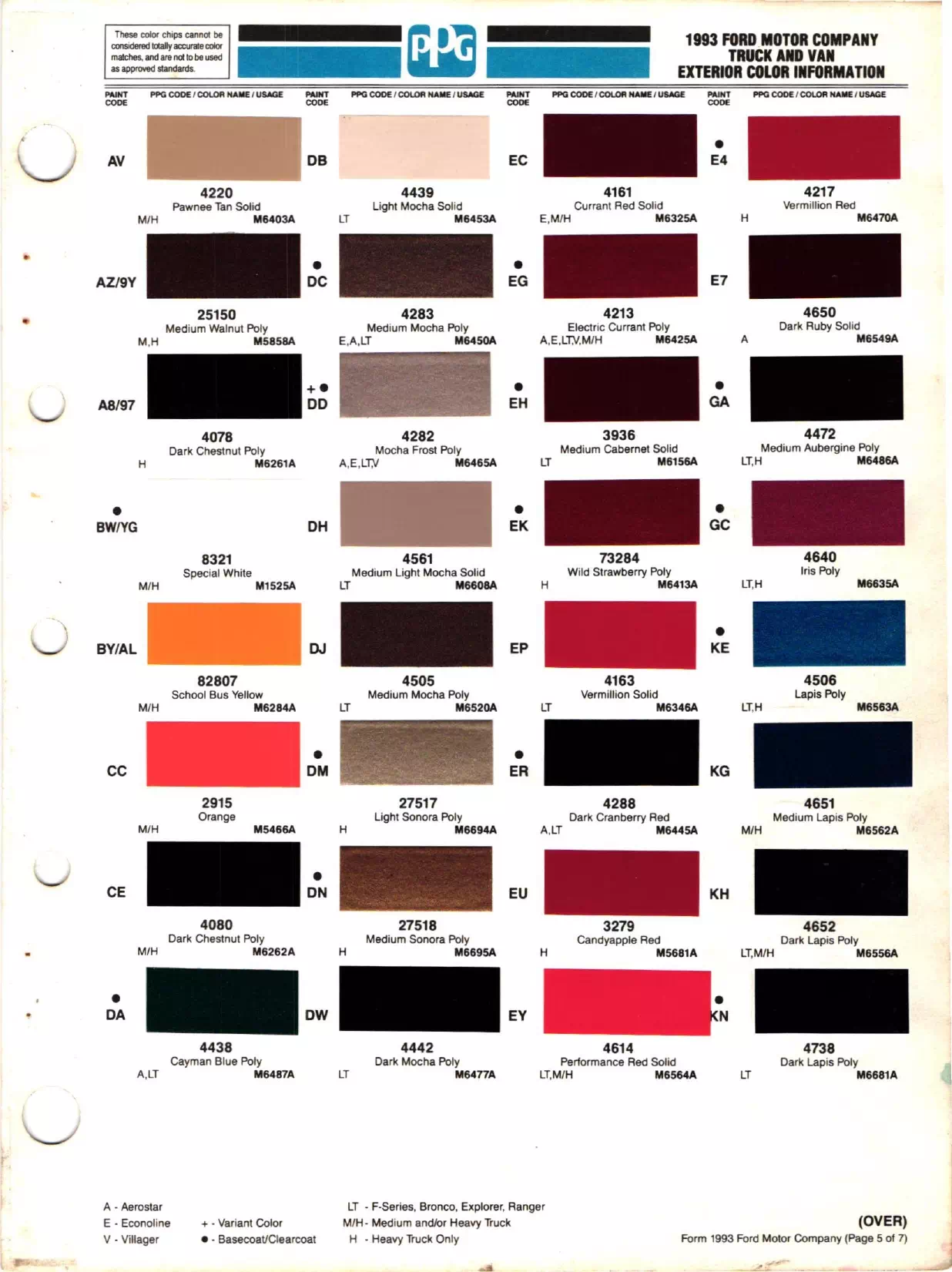 1993 Ford, Lincoln & Mercury Paint Codes & Color Chart Paint color examples, their ordering codes, the oem color code, and vehicles the color was used on