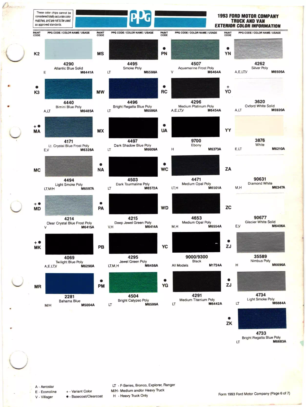 1993 Ford, Lincoln & Mercury Paint Codes & Color Chart Paint color examples, their ordering codes, the oem color code, and vehicles the color was used on