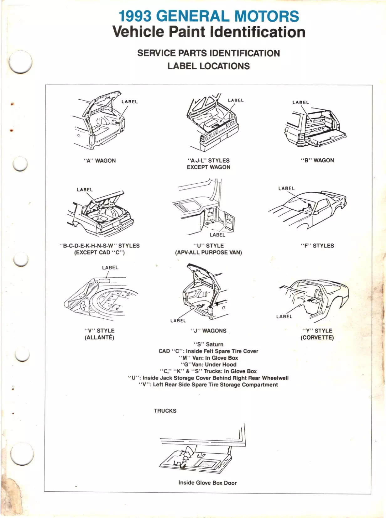 1993 General Motors Paint Sticker Location for all GM Cars shows you how to look up your paint code on the factory sticker for 1993 Gm vehicles