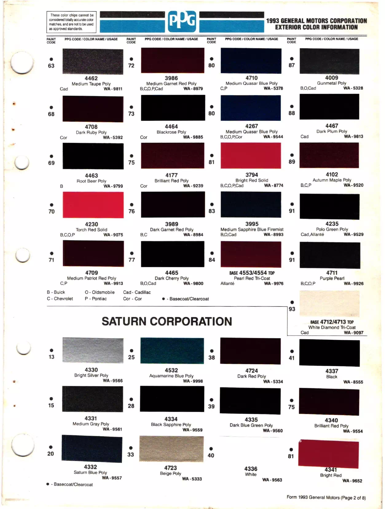 1993 GM, Buick, Chevrolet, Oldsmobile, Saturn, GMC, Pontiac Paint Codes and Color Charts Paint color examples, their ordering codes, the oem color code, and vehicles the color was used on