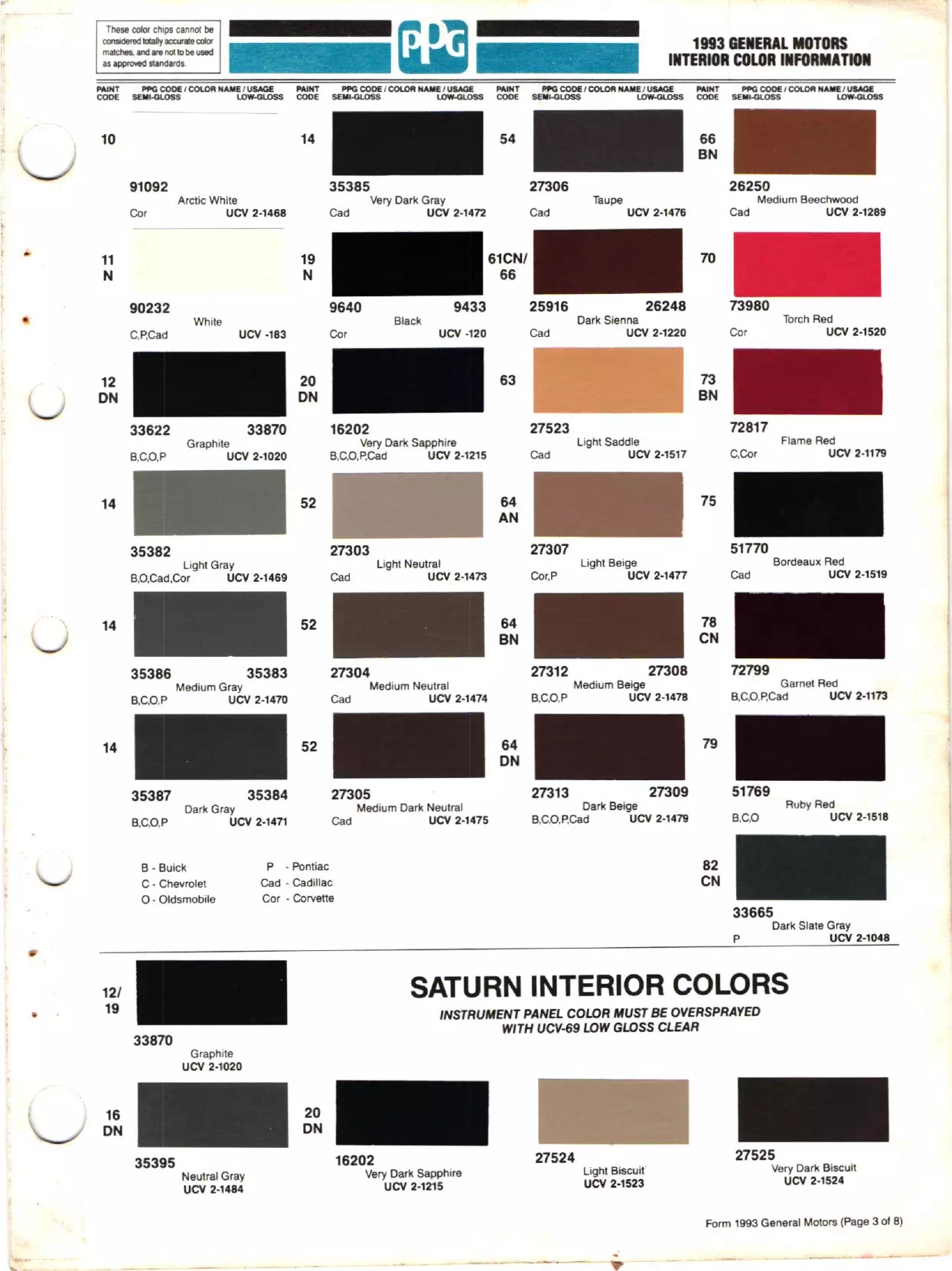1993 GM, Buick, Chevrolet, Oldsmobile, Saturn, GMC, Pontiac Paint Codes and Color Charts Paint color examples, their ordering codes, the oem color code, and vehicles the color was used on