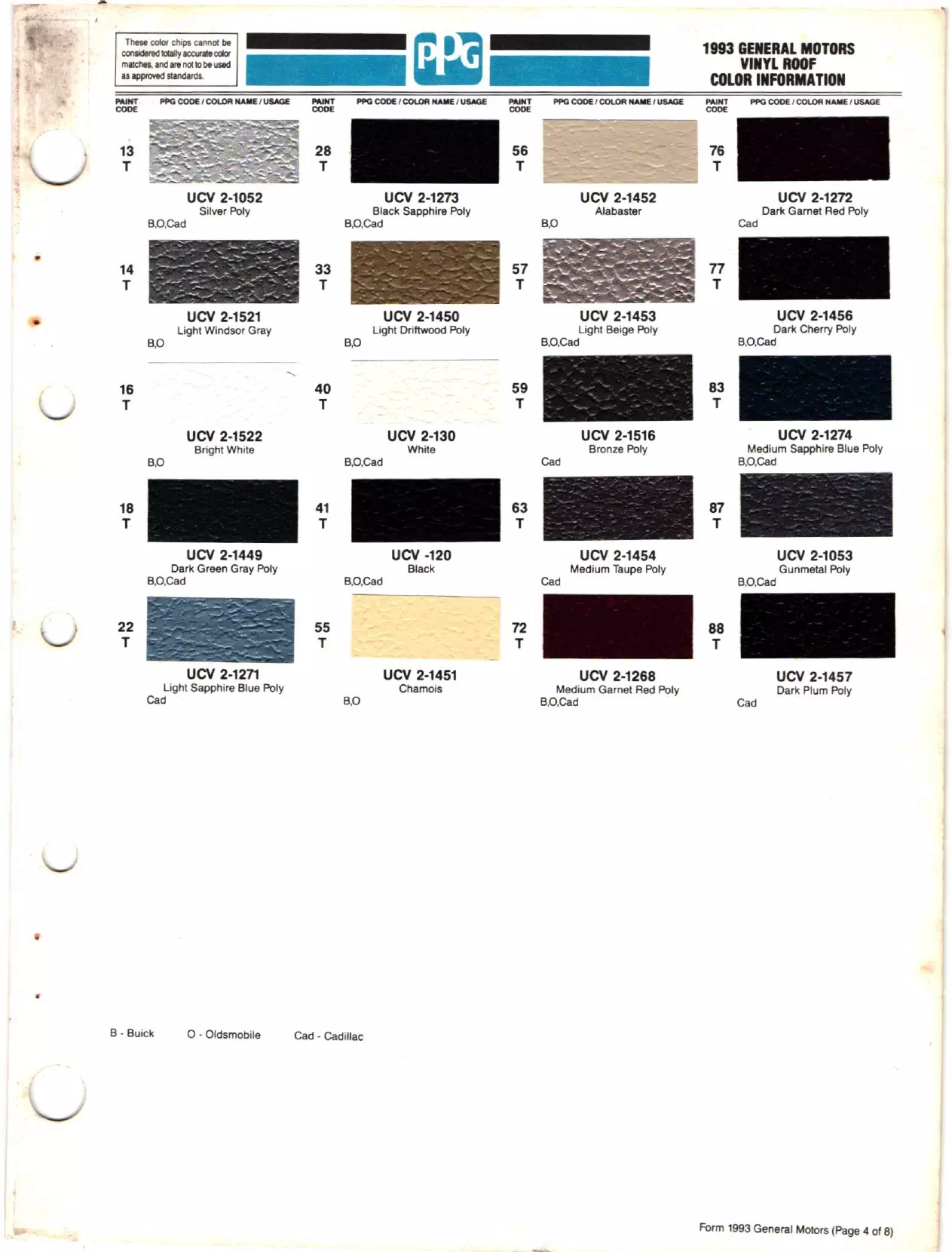 1993 GM, Buick, Chevrolet, Oldsmobile, Saturn, GMC, Pontiac Paint Codes and Color Charts Paint color examples, their ordering codes, the oem color code, and vehicles the color was used on