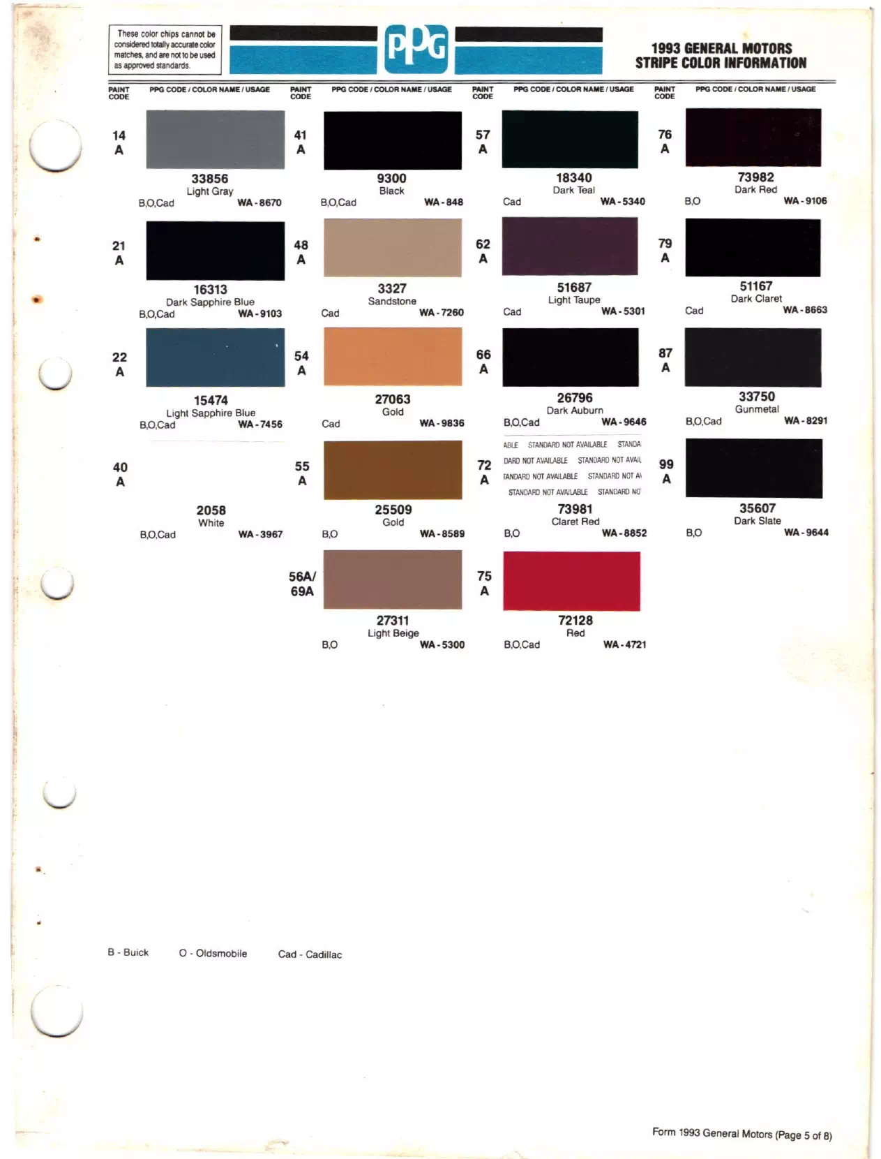 1993 GM, Buick, Chevrolet, Oldsmobile, Saturn, GMC, Pontiac Paint Codes and Color Charts Paint color examples, their ordering codes, the oem color code, and vehicles the color was used on