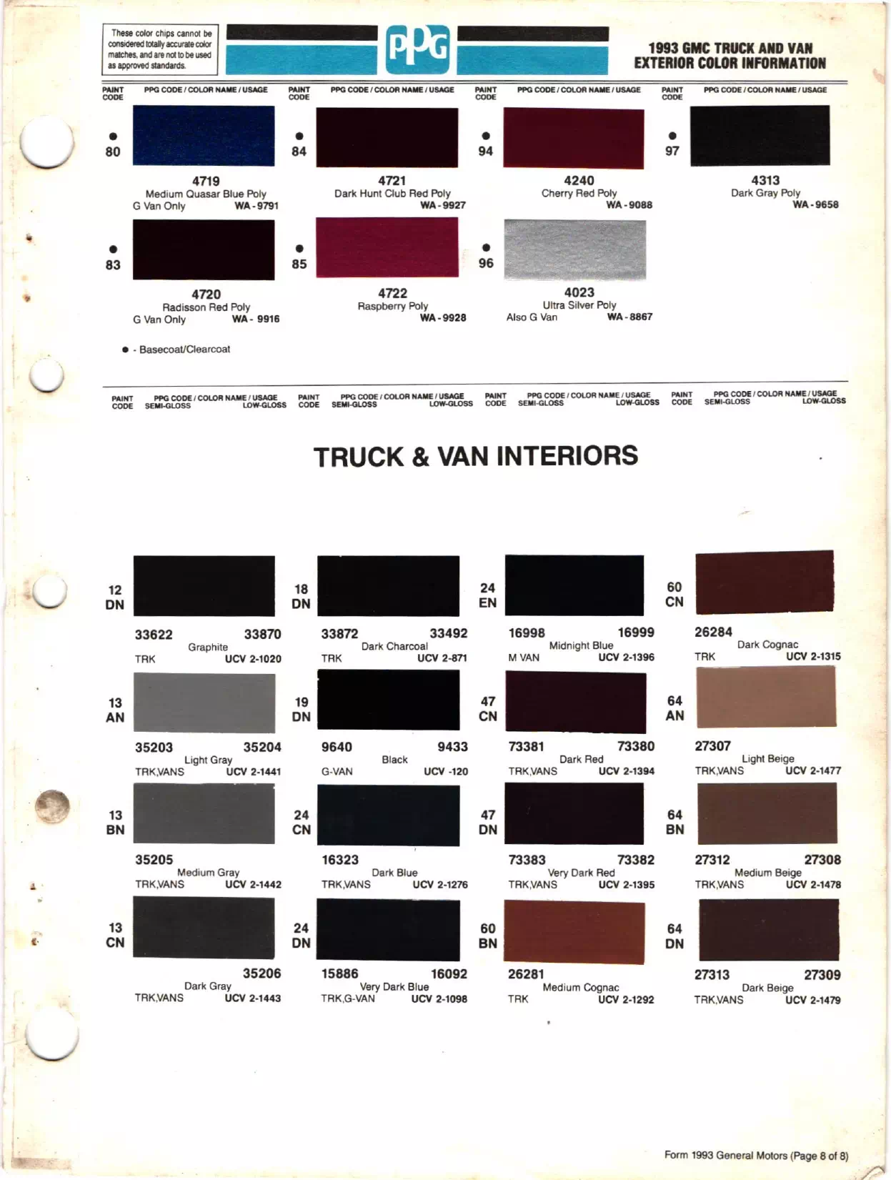 1993 GMC Truck & Van Exterior & Interior Paint Codes Paint codes and color swatches for 1993 Gmc trucks