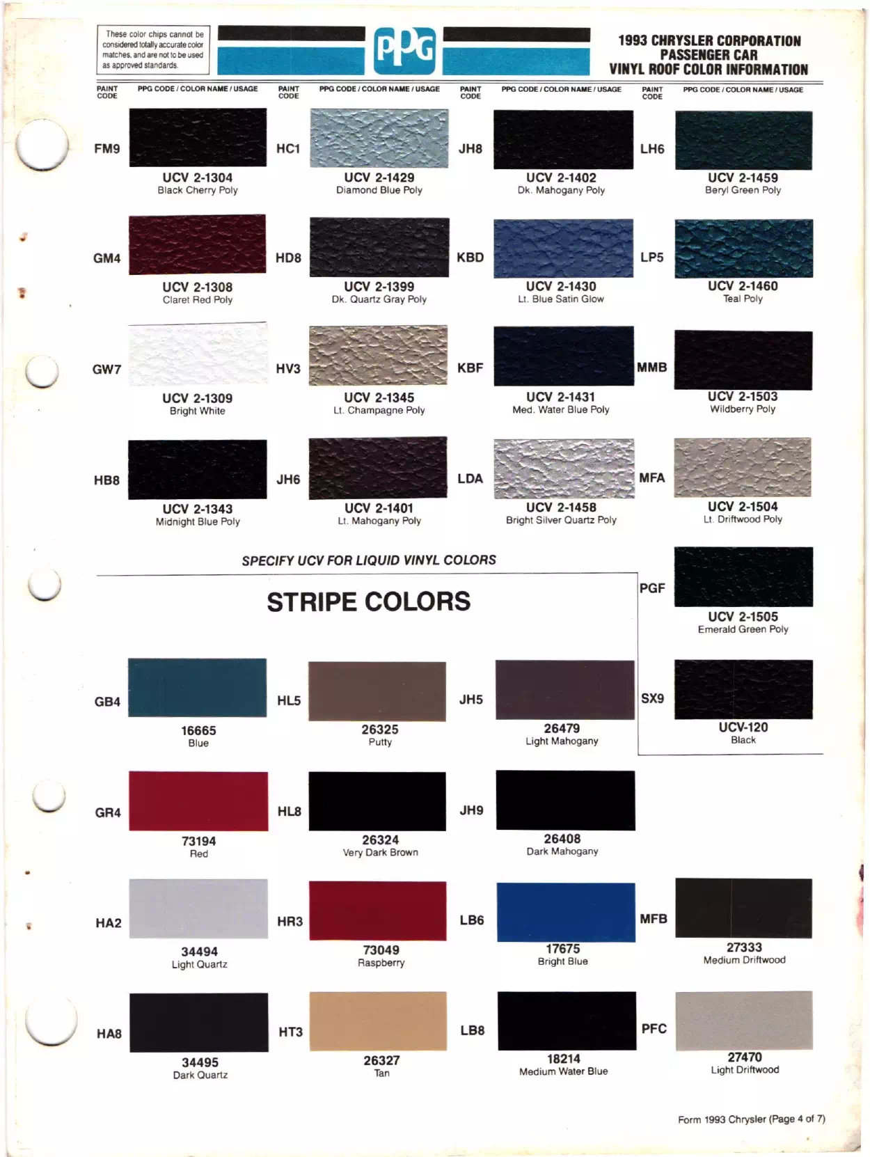 Paint color examples, their ordering codes, the oem color code, and vehicles the color was used on