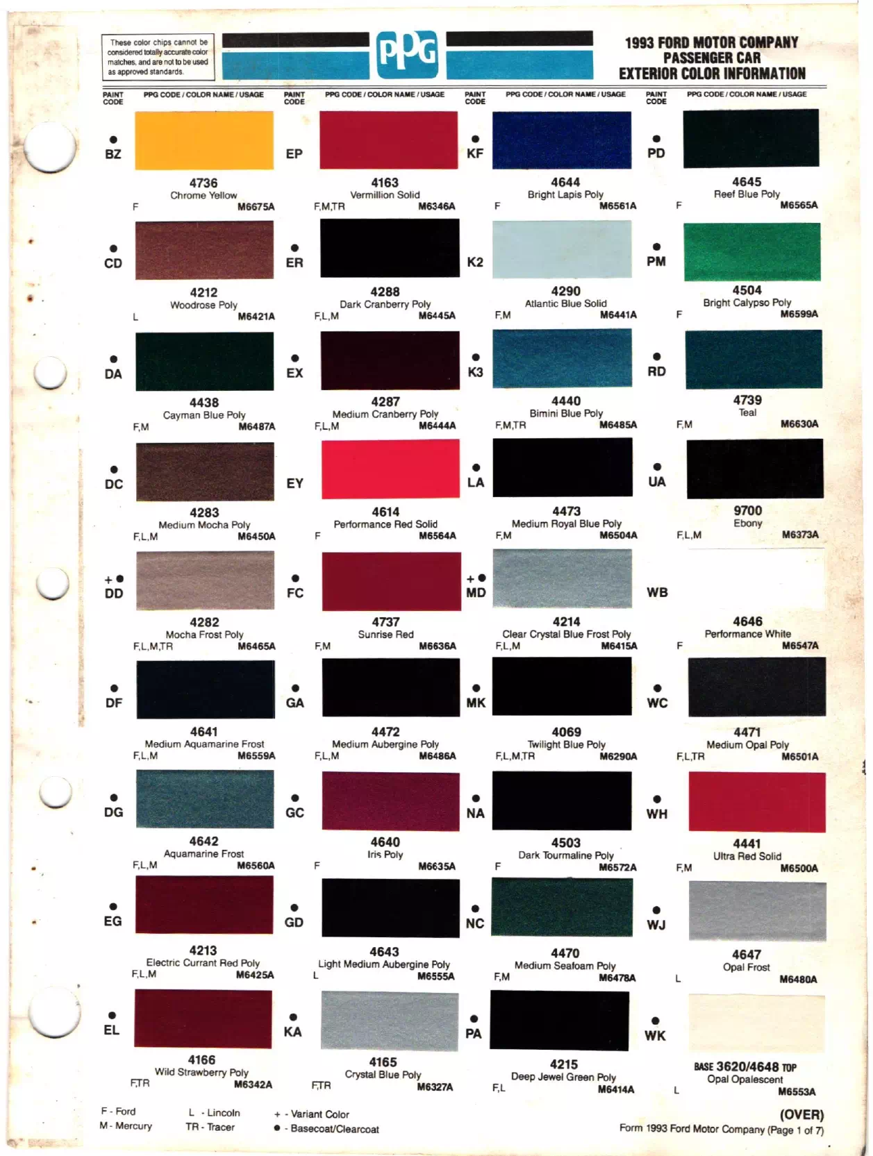 1993Ford, Lincoln & Mercury Paint Codes Paint color examples, their ordering codes, the oem color code, and vehicles the color was used on