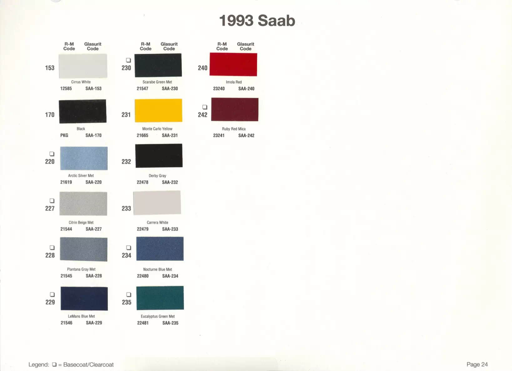 1993 Saab Paint Codes & Color Chart Paint color examples, their ordering codes, the oem color code, and vehicles the color was used on