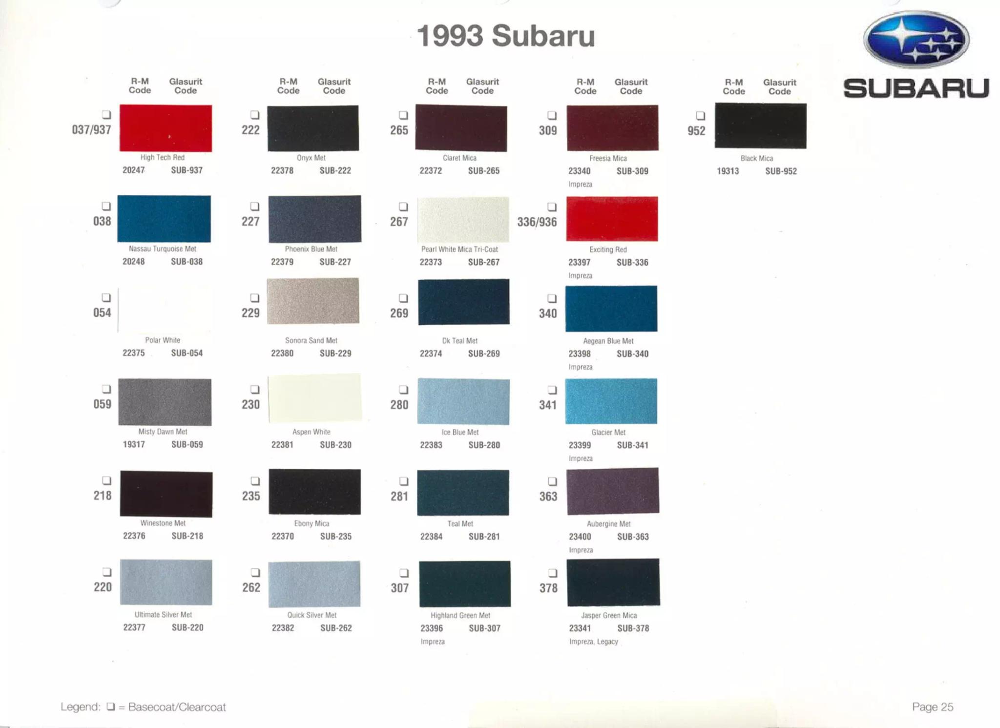 Paint Color and Codes Used By Subaru