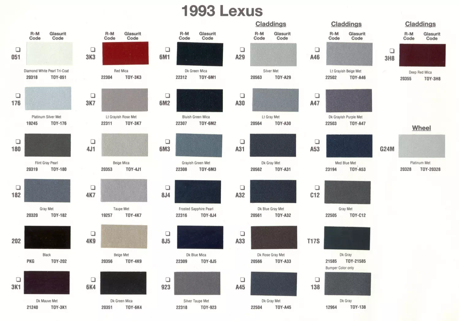 1993 Toyota & Lexus Paint Codes & Color Chart Paint color examples, their ordering codes, the oem color code, and vehicles the color was used on