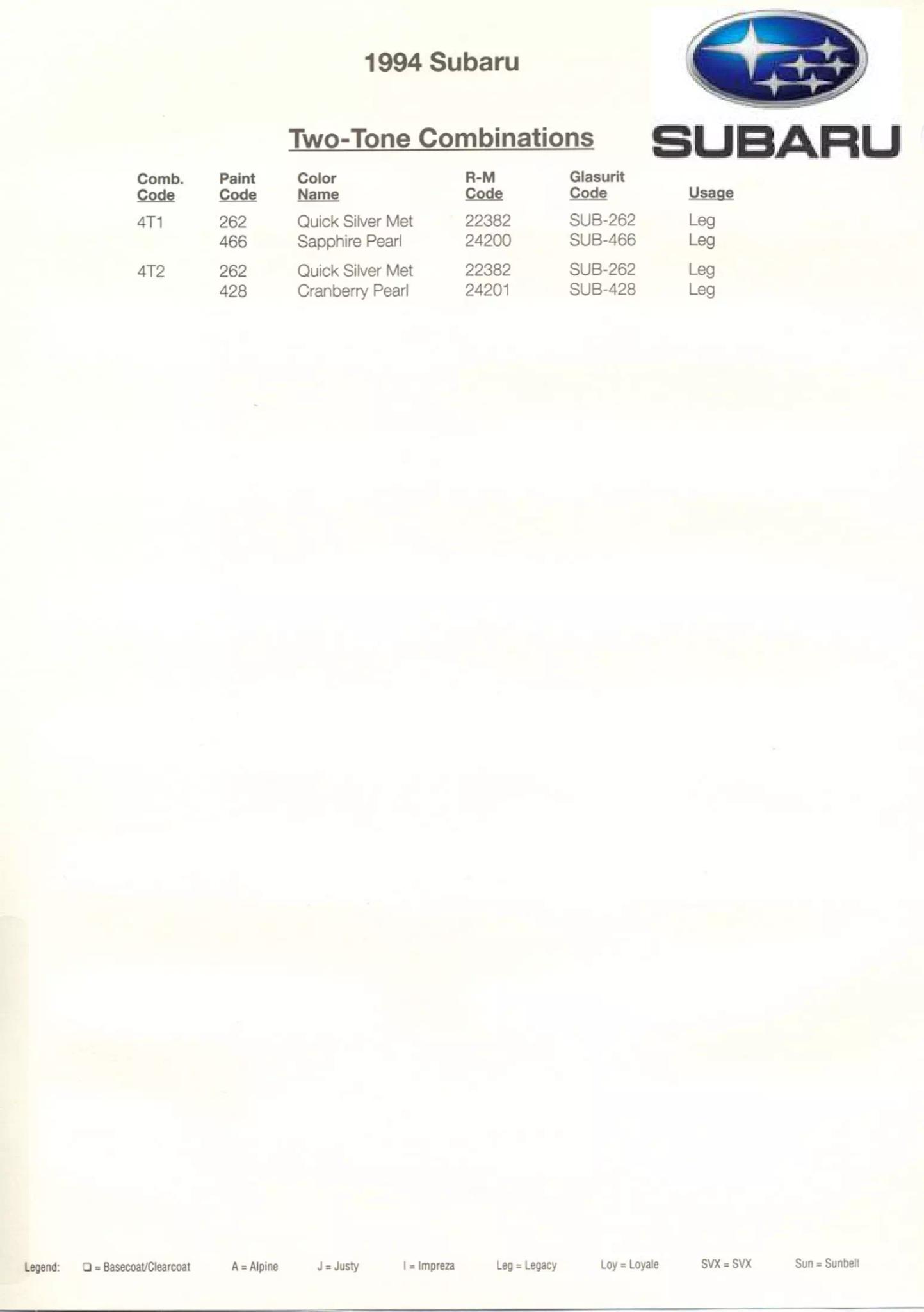 1994 Subaru Paint Chart and Color Codes Paint Color and Codes Used By Subaru