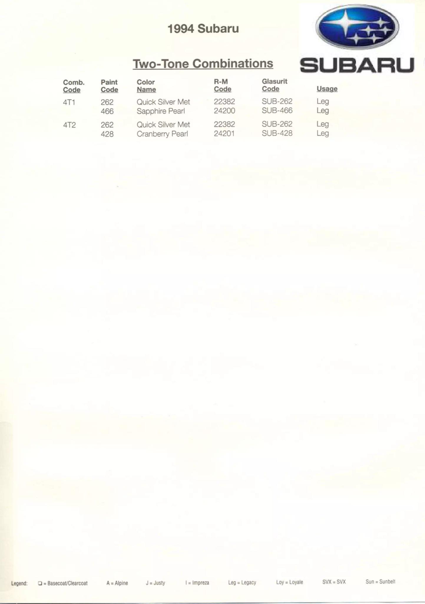 Paint Color and Codes Used By Subaru