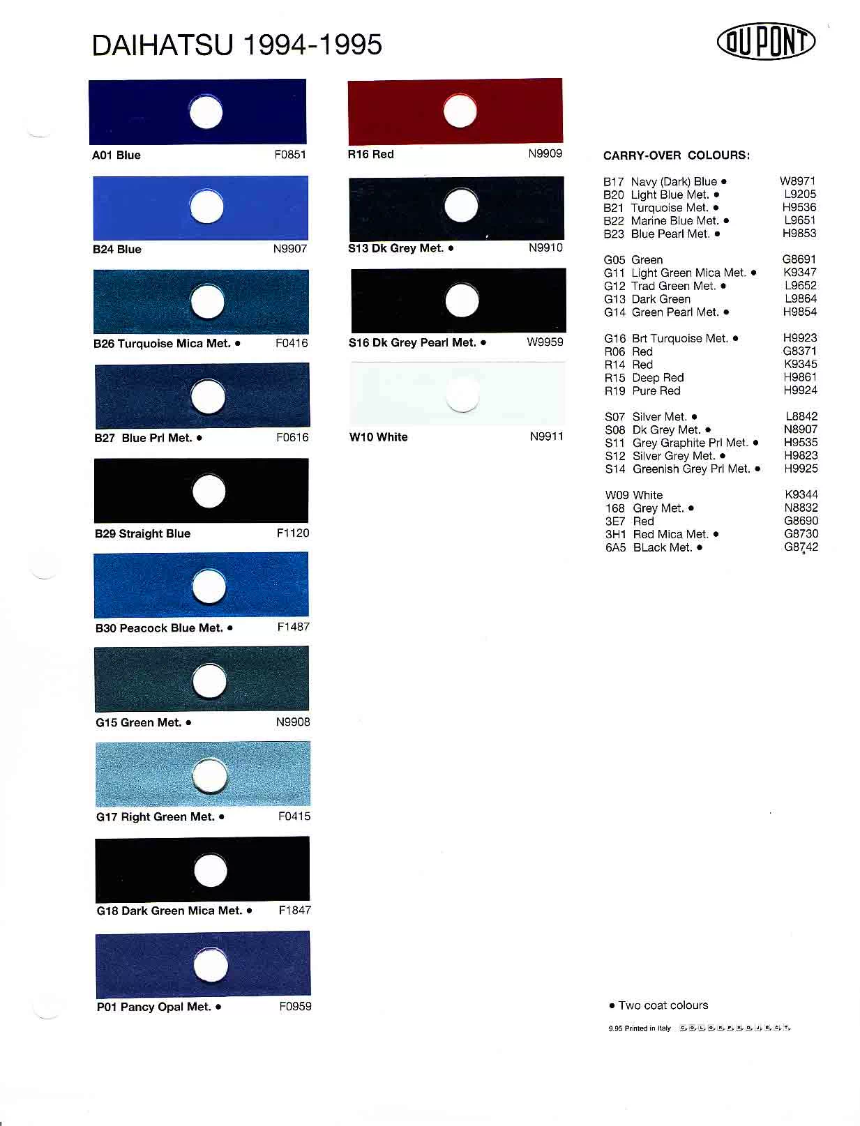 a photo showing Daihatsu exterior vehicle colors, their ordering codes, and their mixing stock numbers