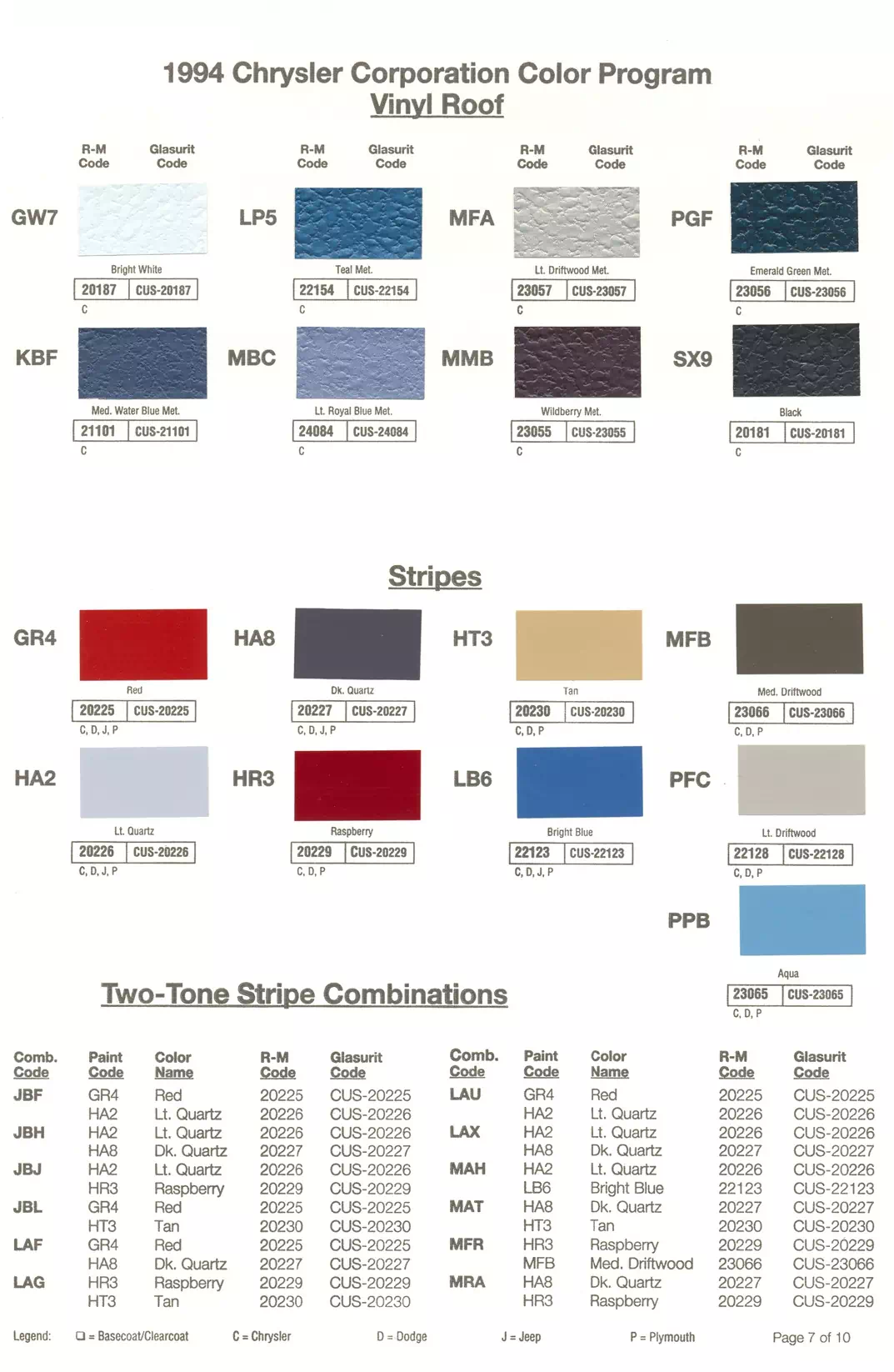 1994 Chrysler, Dodge, Jeep & Plymouth Paint Codes & Color Chart