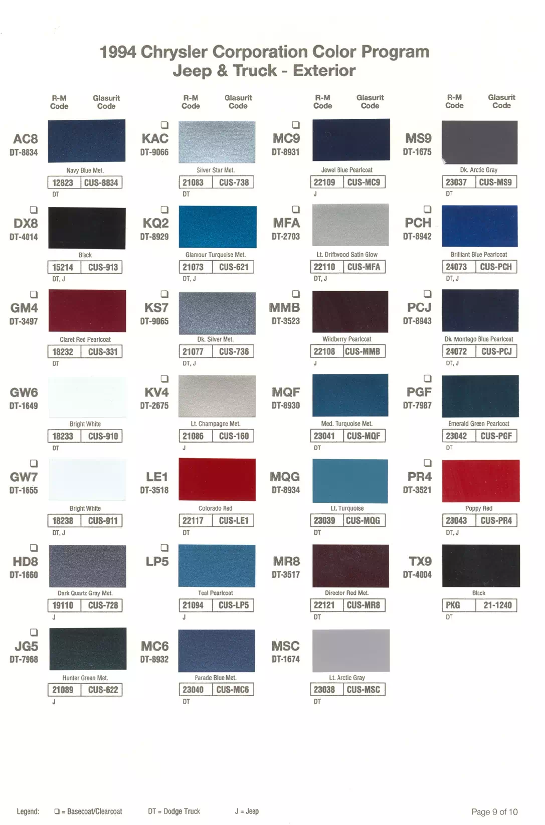 1994 Jeep & Dodge Paint Codes & Color Chart