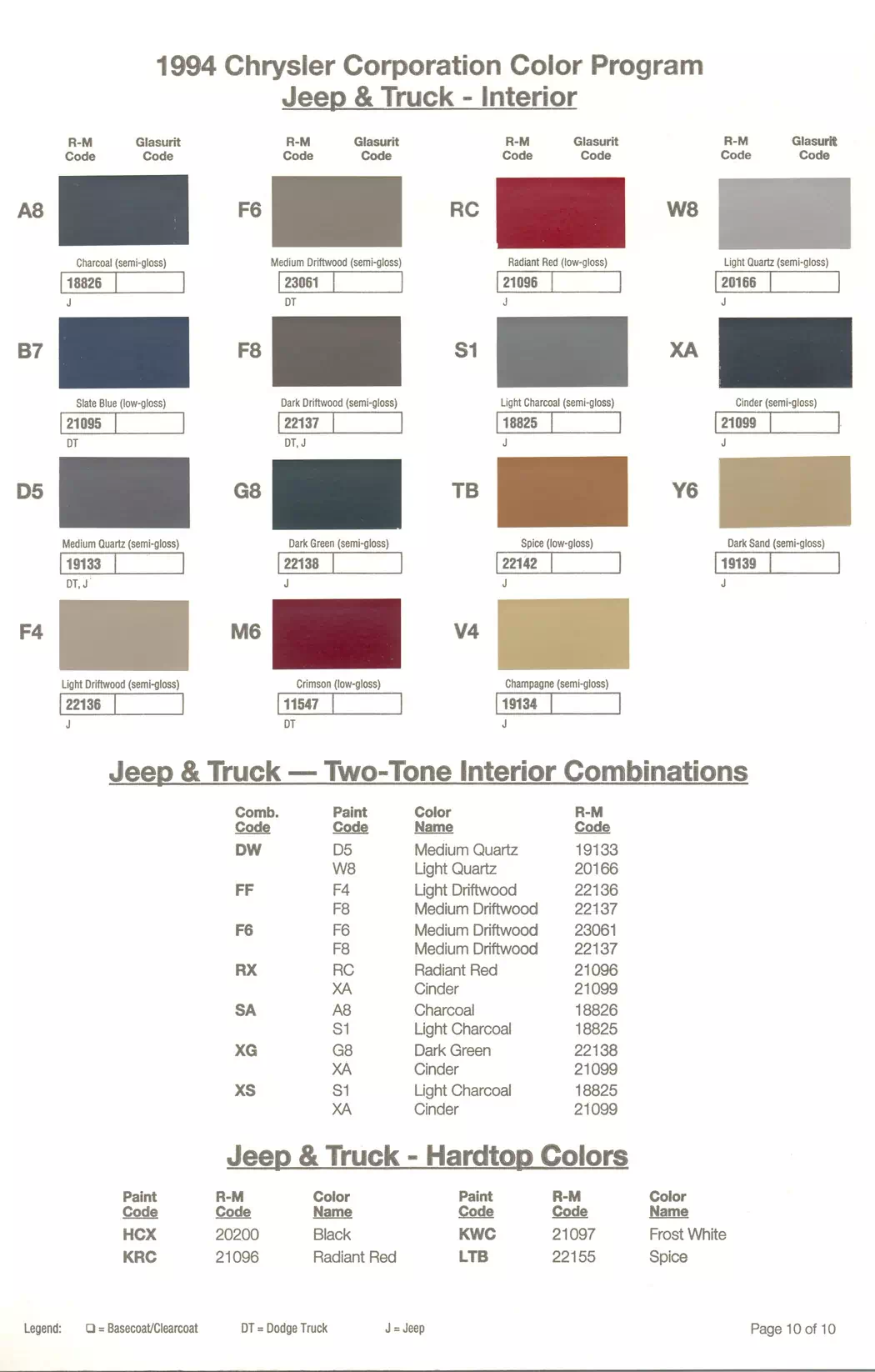 1994 Jeep & Dodge Interior Paint Codes & Color Chart