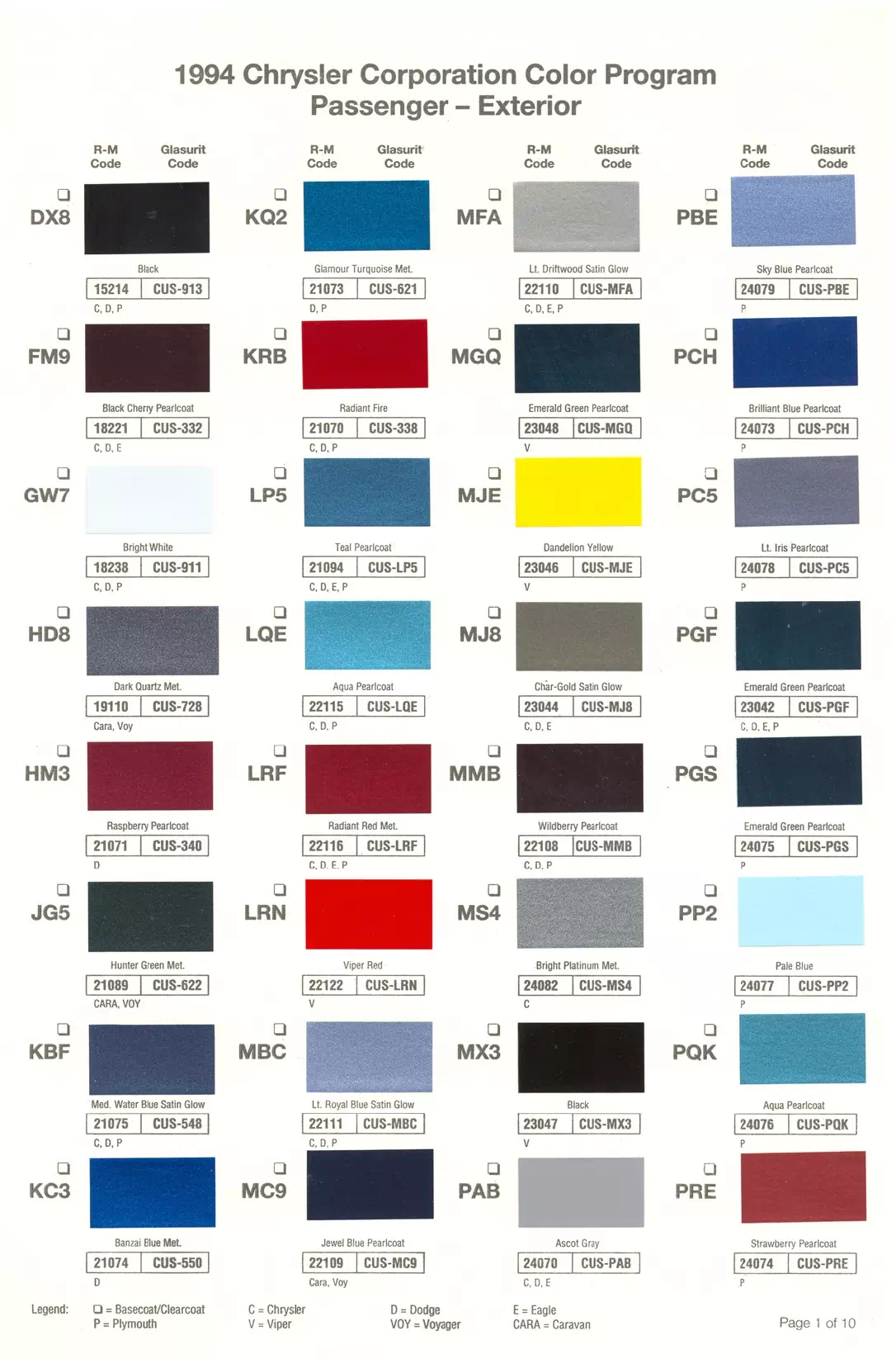 1994 Chrysler, Dodge, Jeep & Plymouth Paint Codes & Color Chart