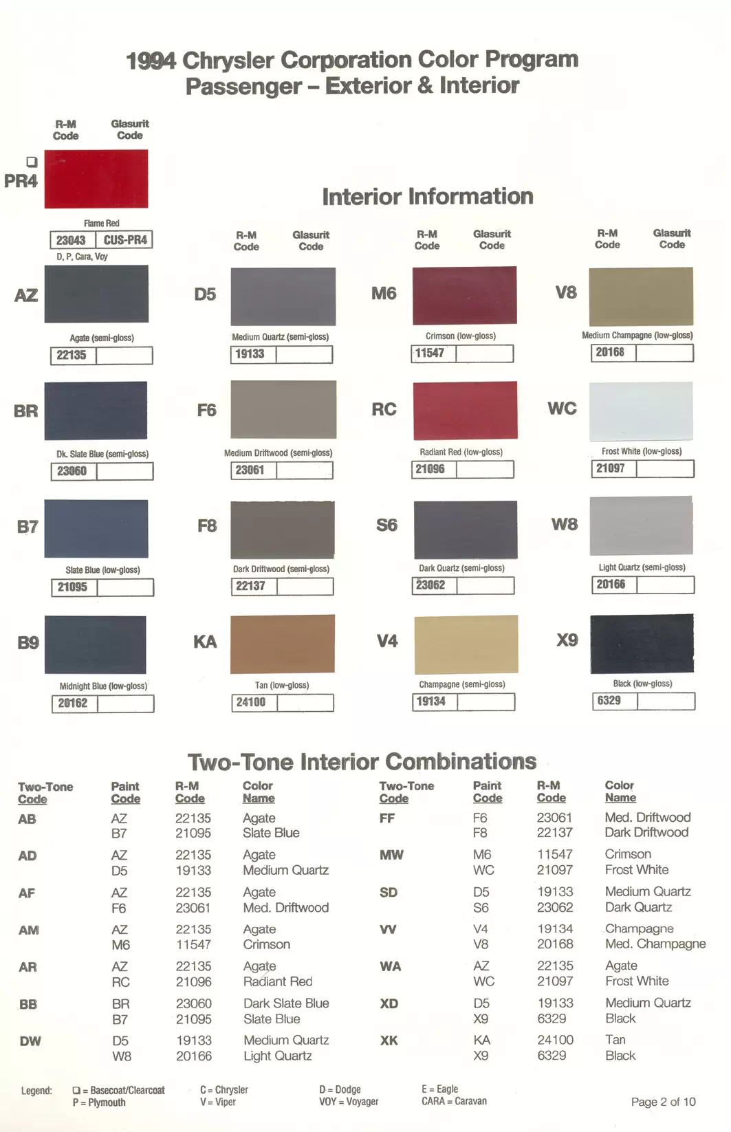1994 Chrysler, Dodge, Jeep & Plymouth Paint Codes & Color Chart