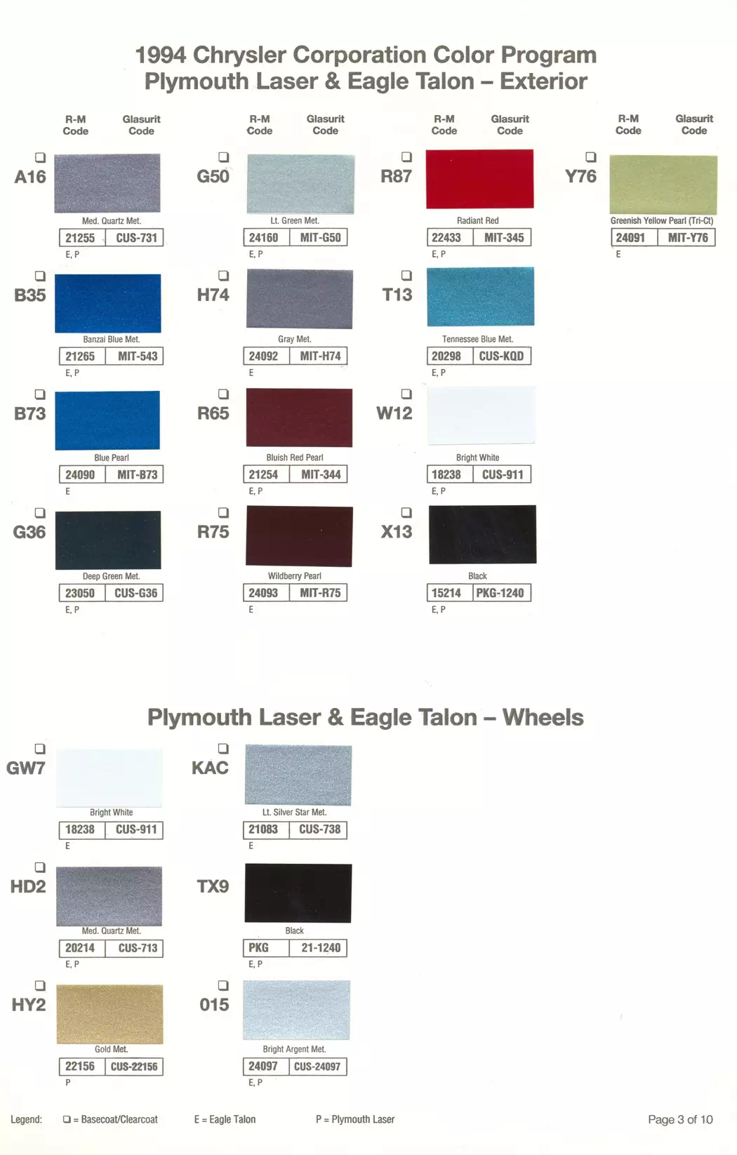 1994 Chrysler, Dodge, Jeep & Plymouth Paint Codes & Color Chart