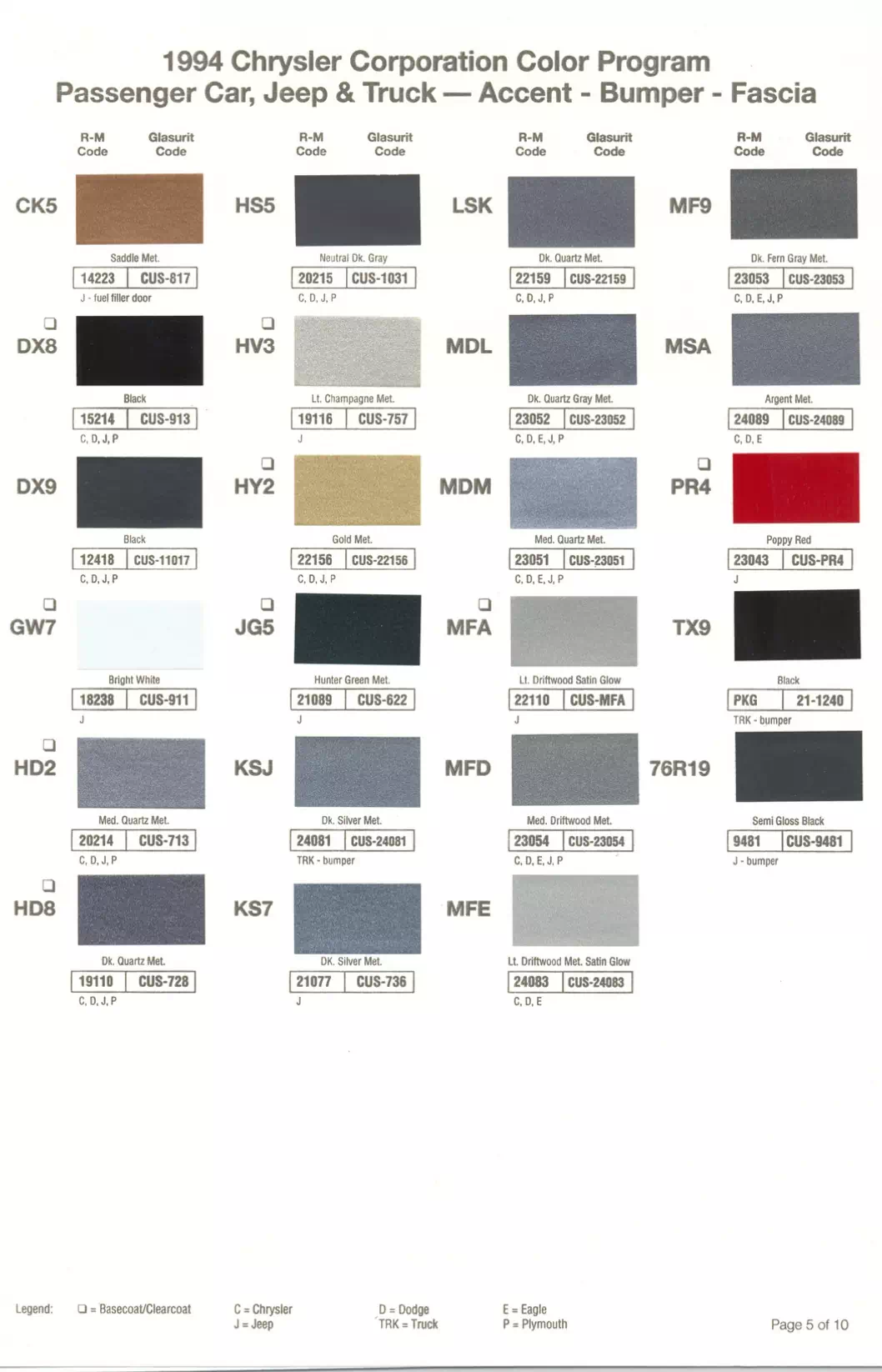 1994 Chrysler, Dodge, Jeep & Plymouth Paint Codes & Color Chart